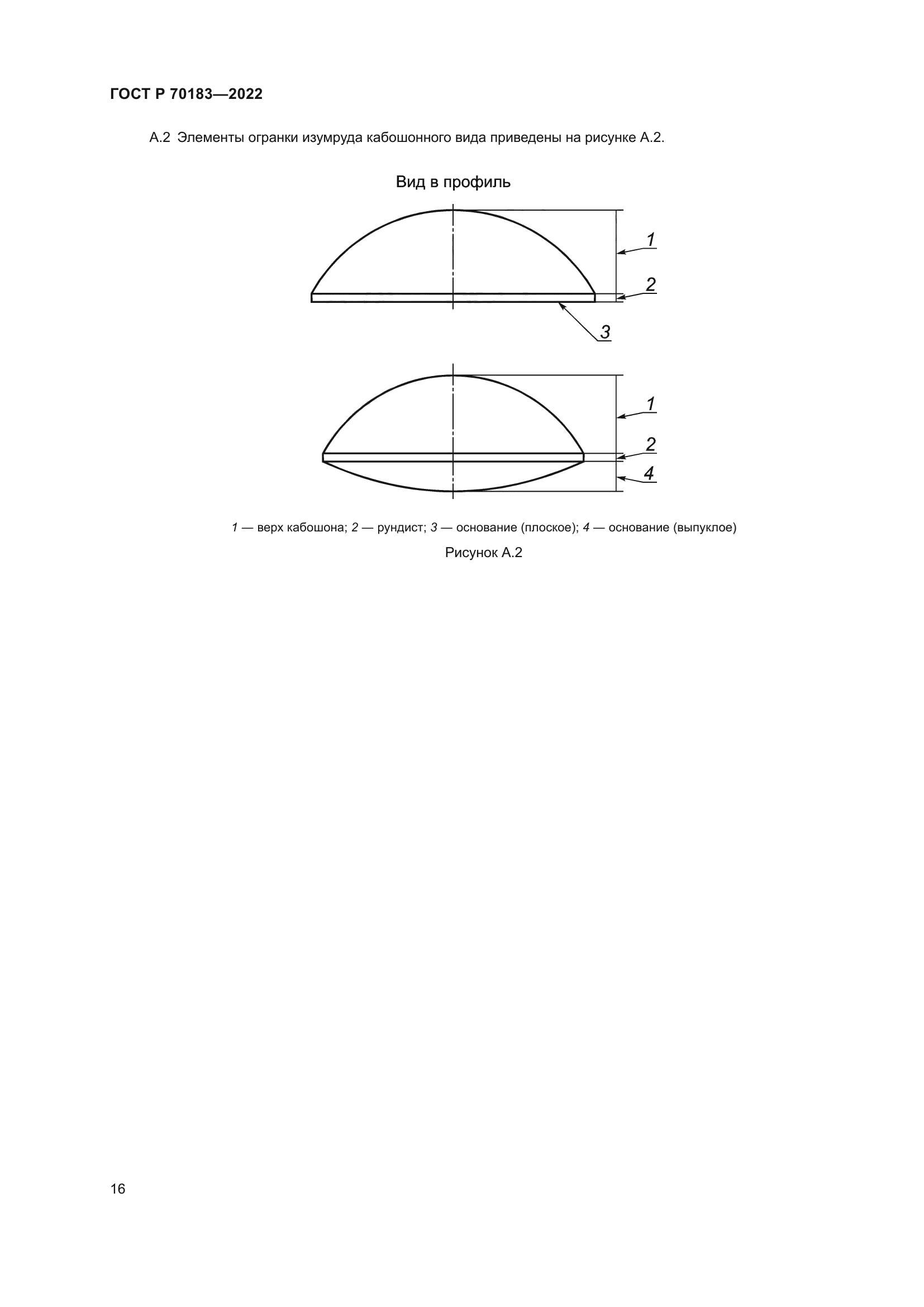 ГОСТ Р 70183-2022