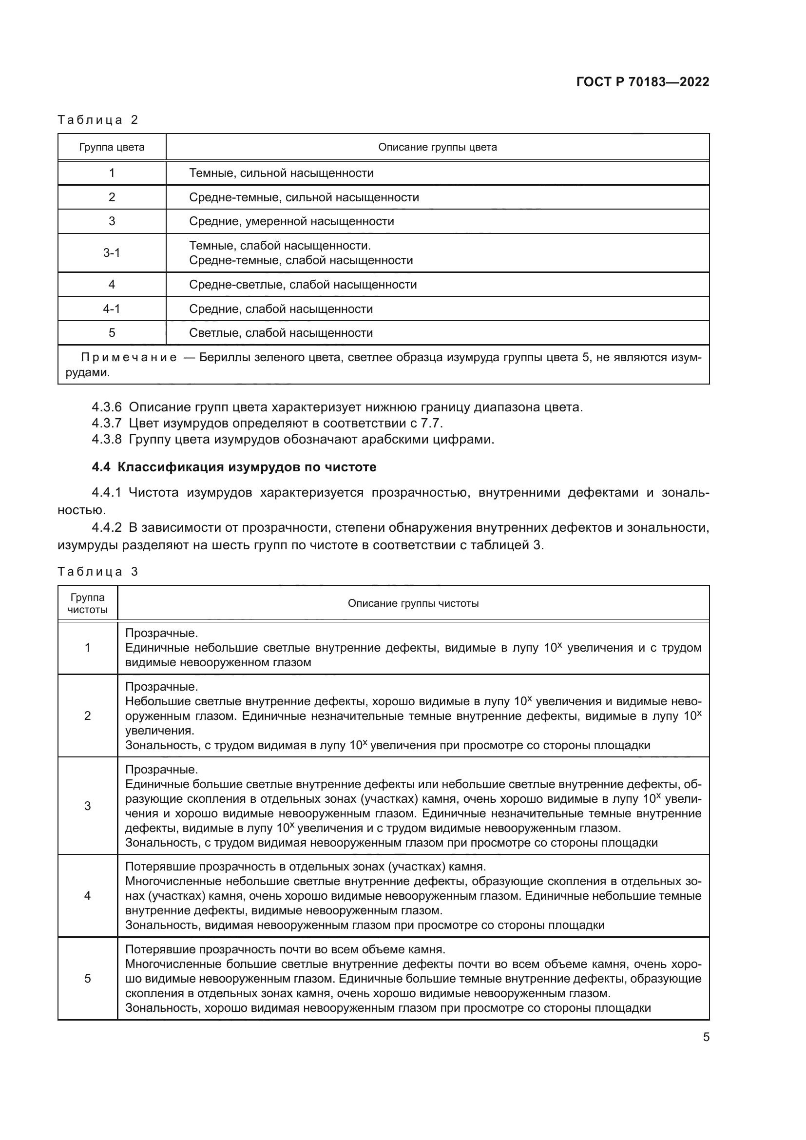 ГОСТ Р 70183-2022