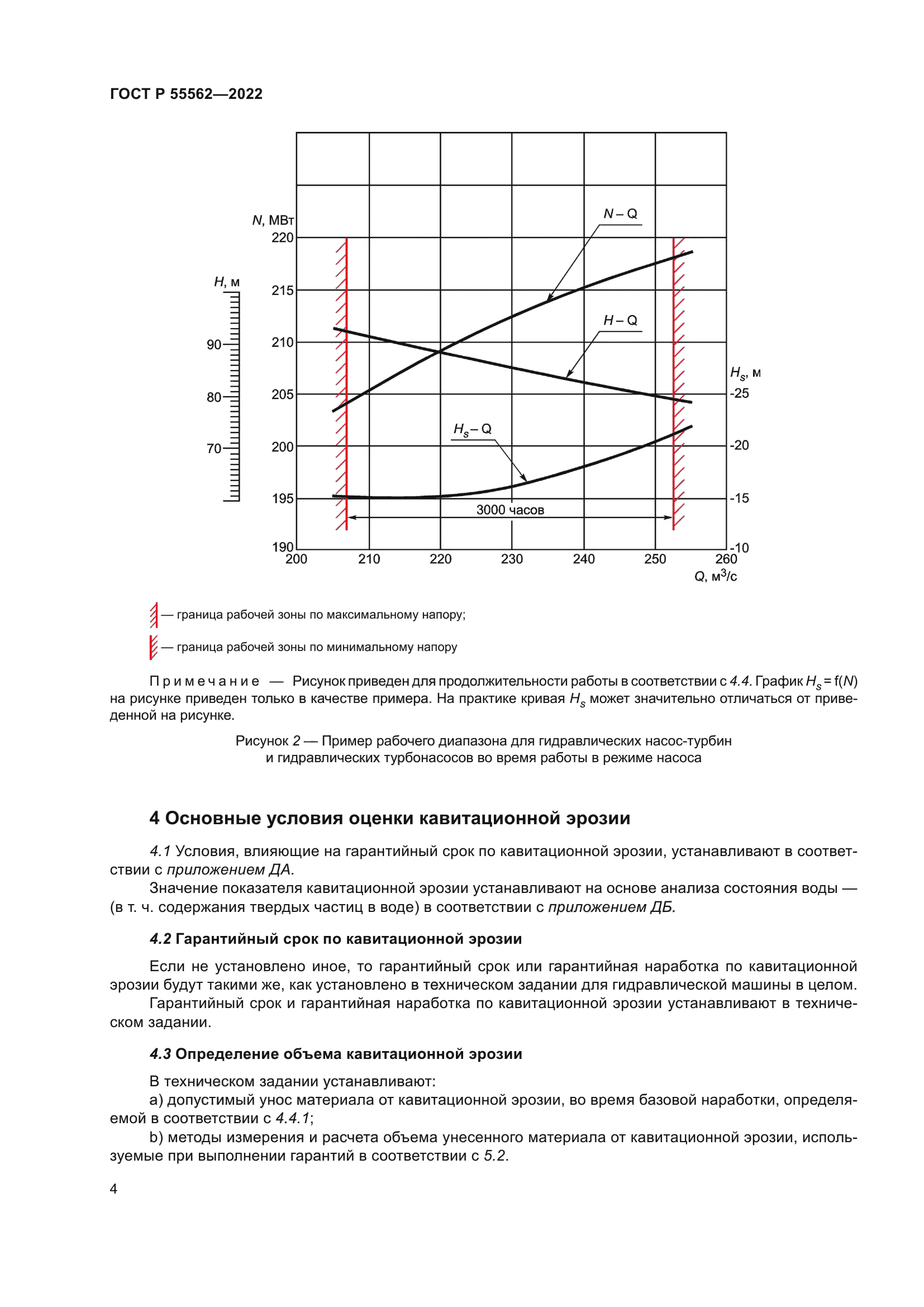 ГОСТ Р 55562-2022