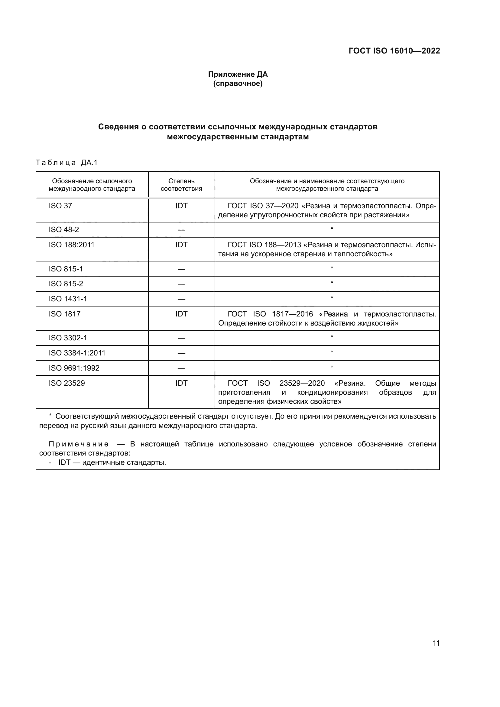 ГОСТ ISO 16010-2022