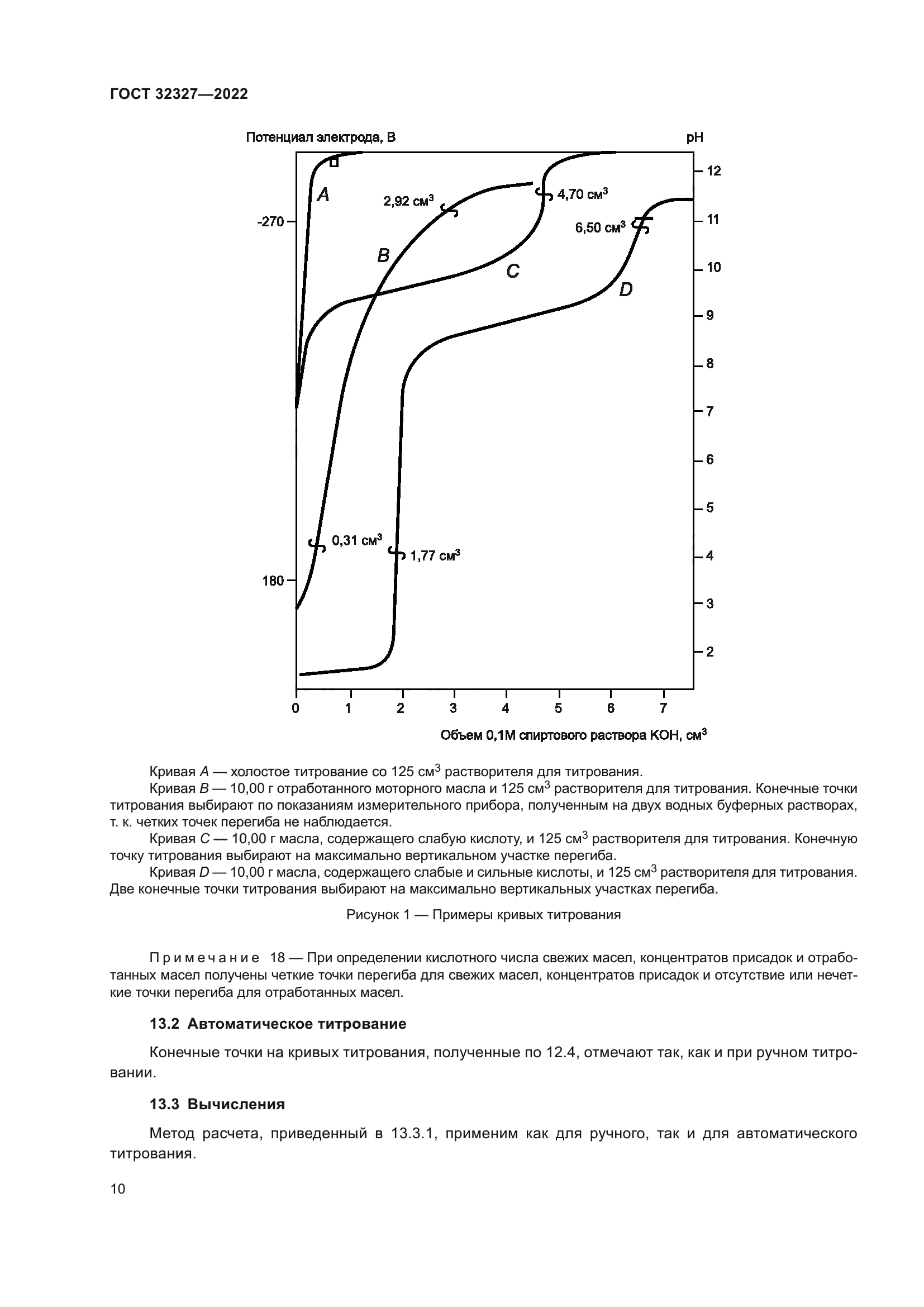 ГОСТ 32327-2022