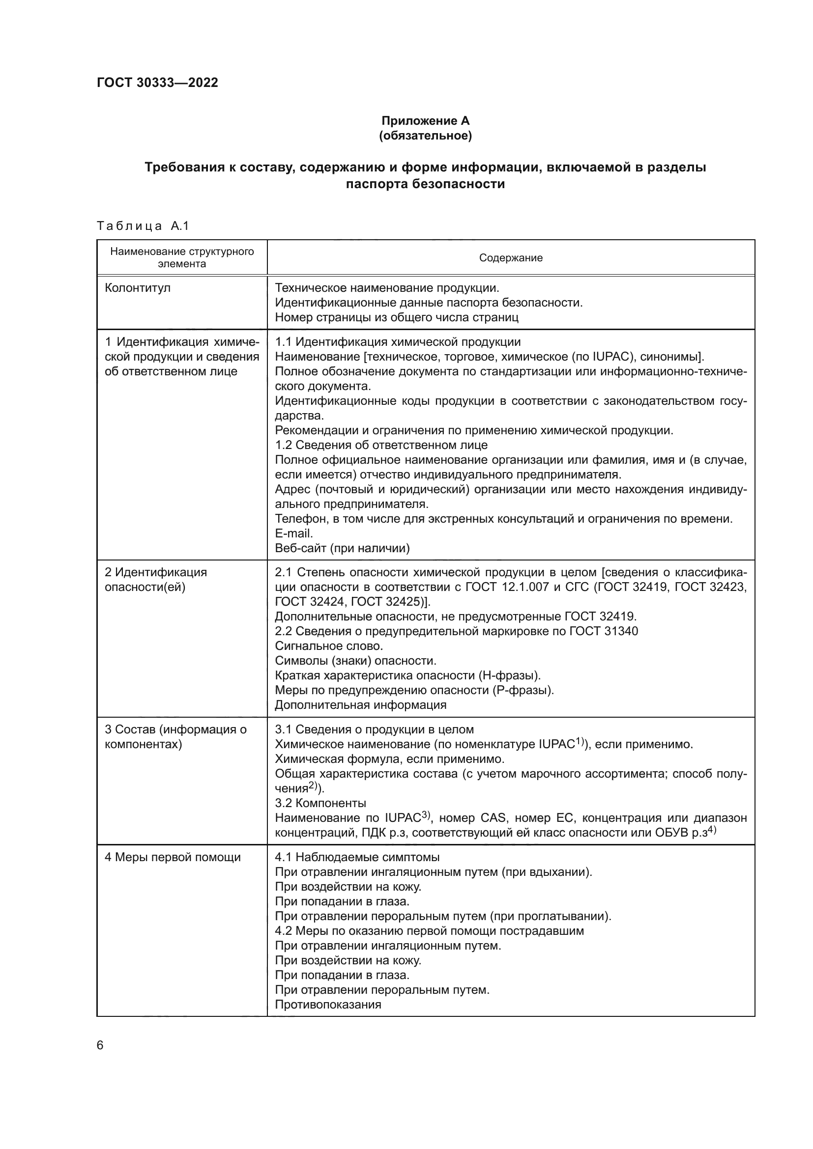 ГОСТ 30333-2022