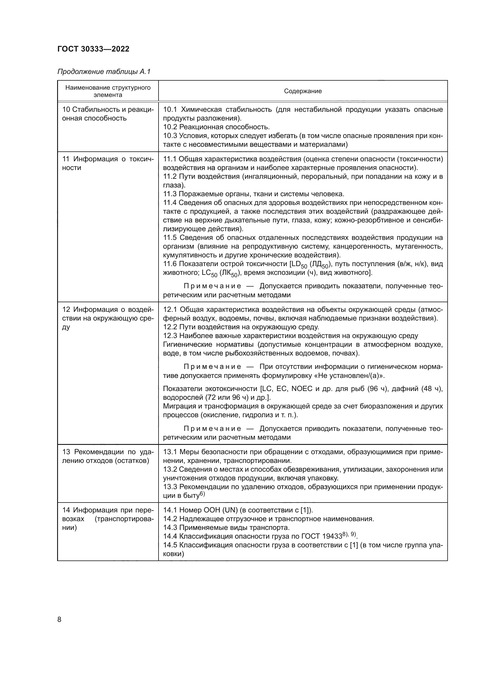 ГОСТ 30333-2022