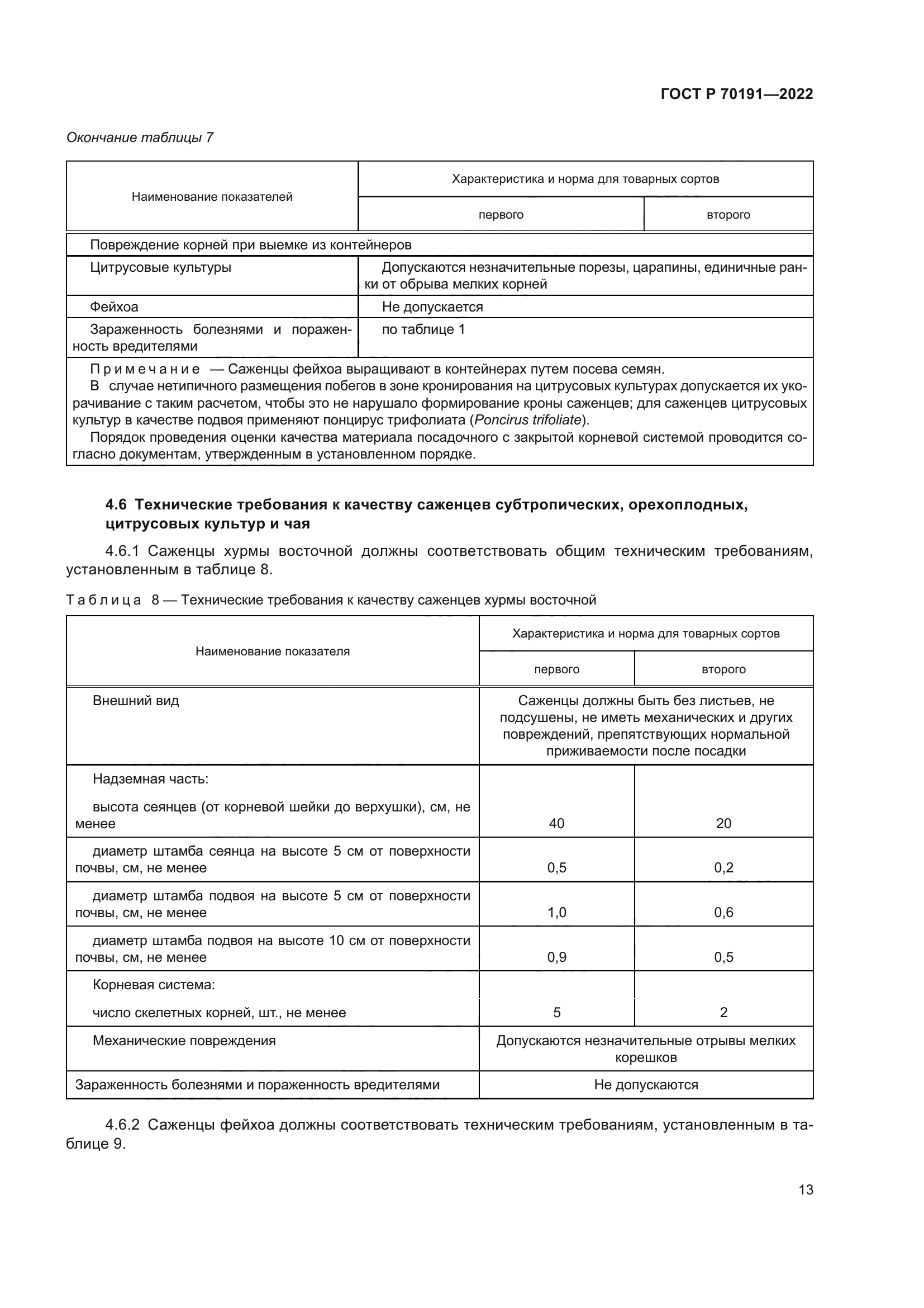 ГОСТ Р 70191-2022