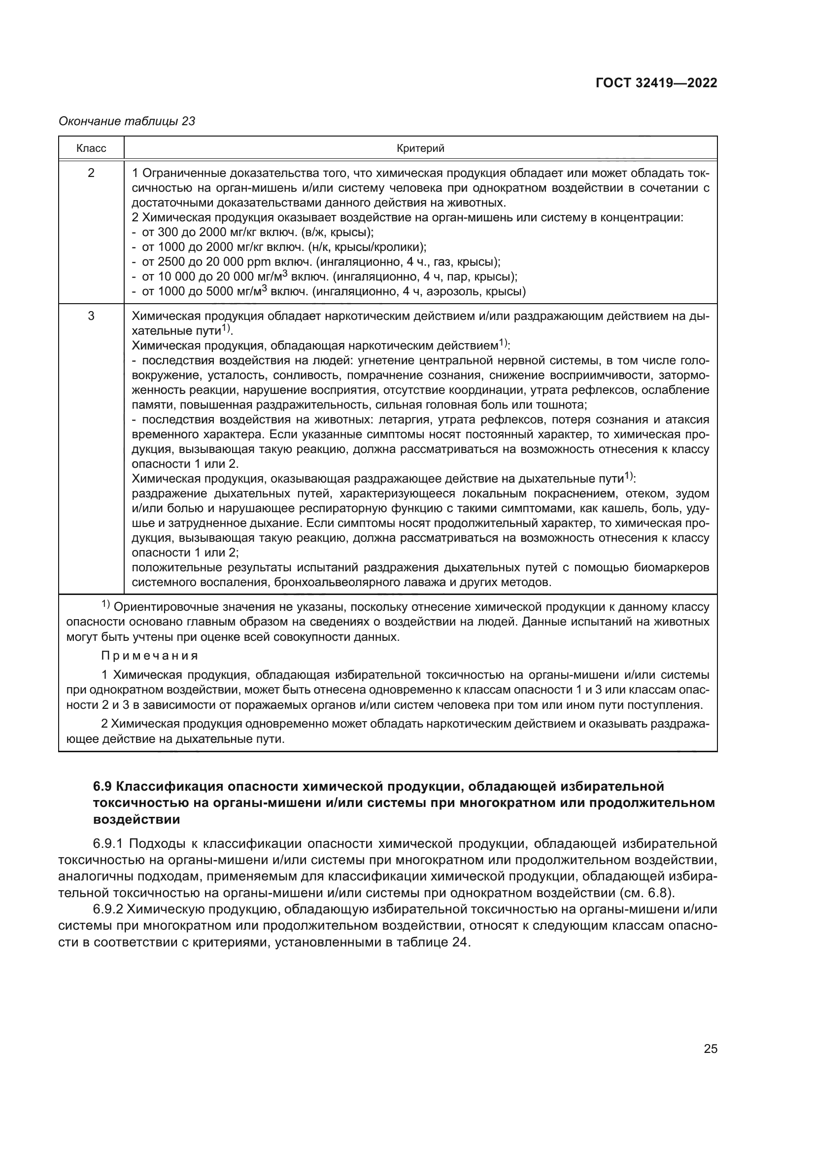 ГОСТ 32419-2022