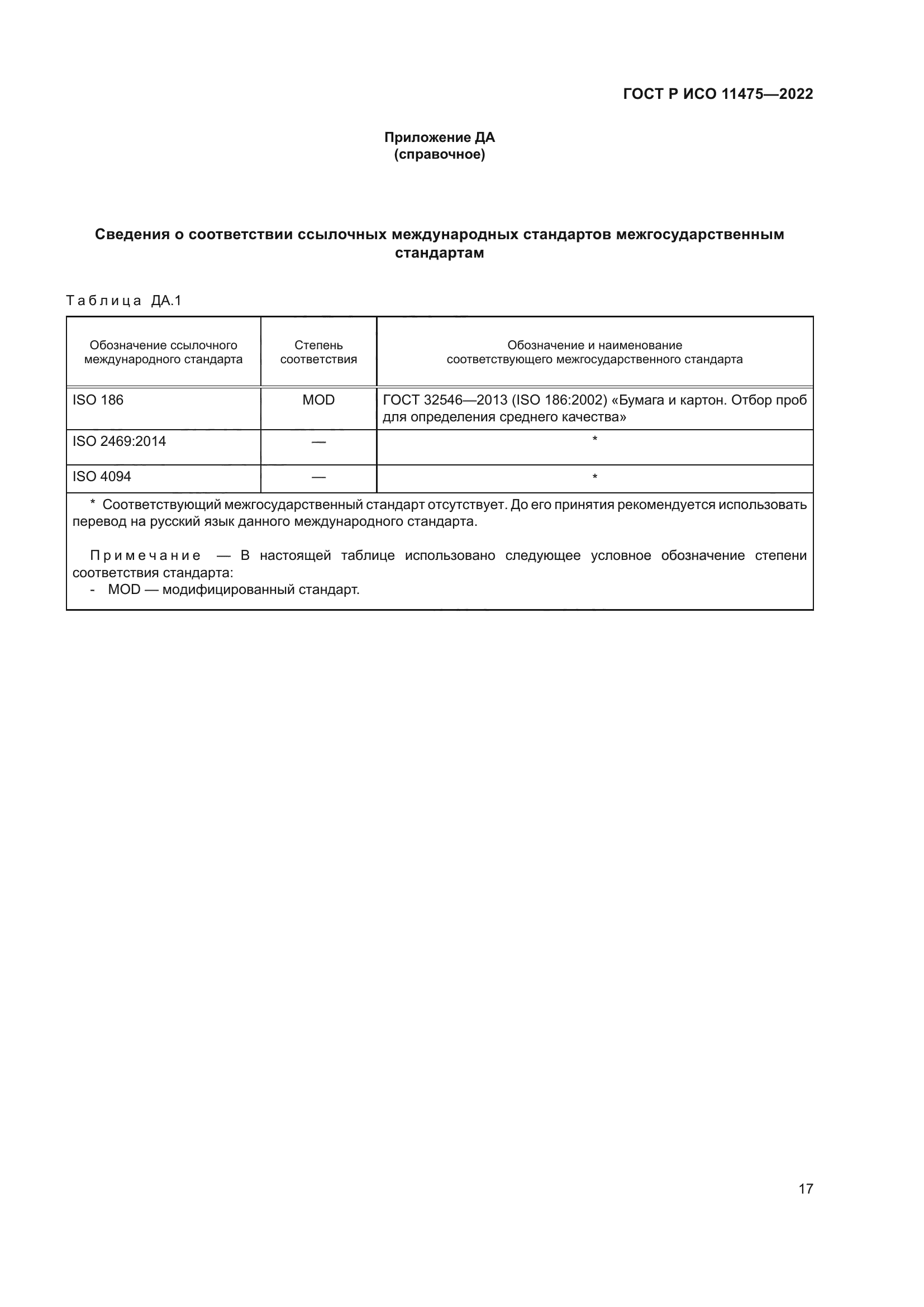 ГОСТ Р ИСО 11475-2022