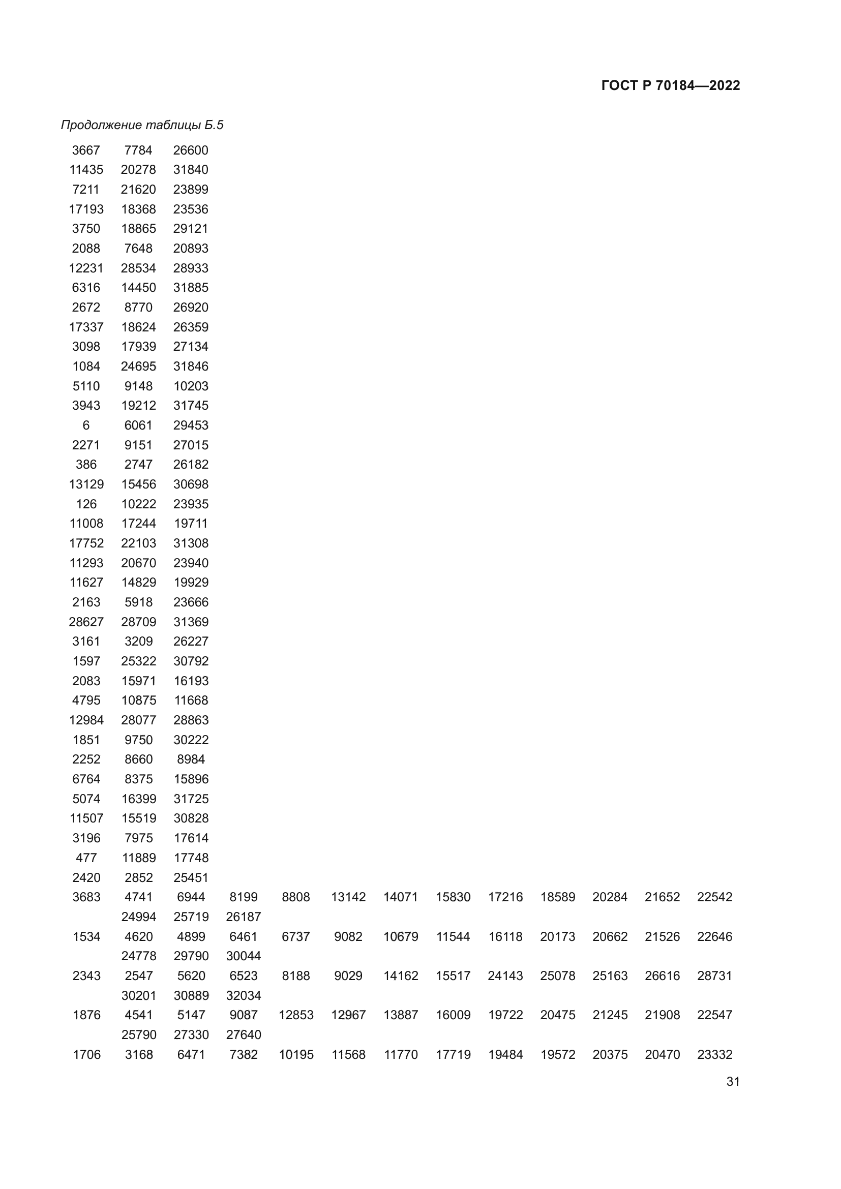 ГОСТ Р 70184-2022