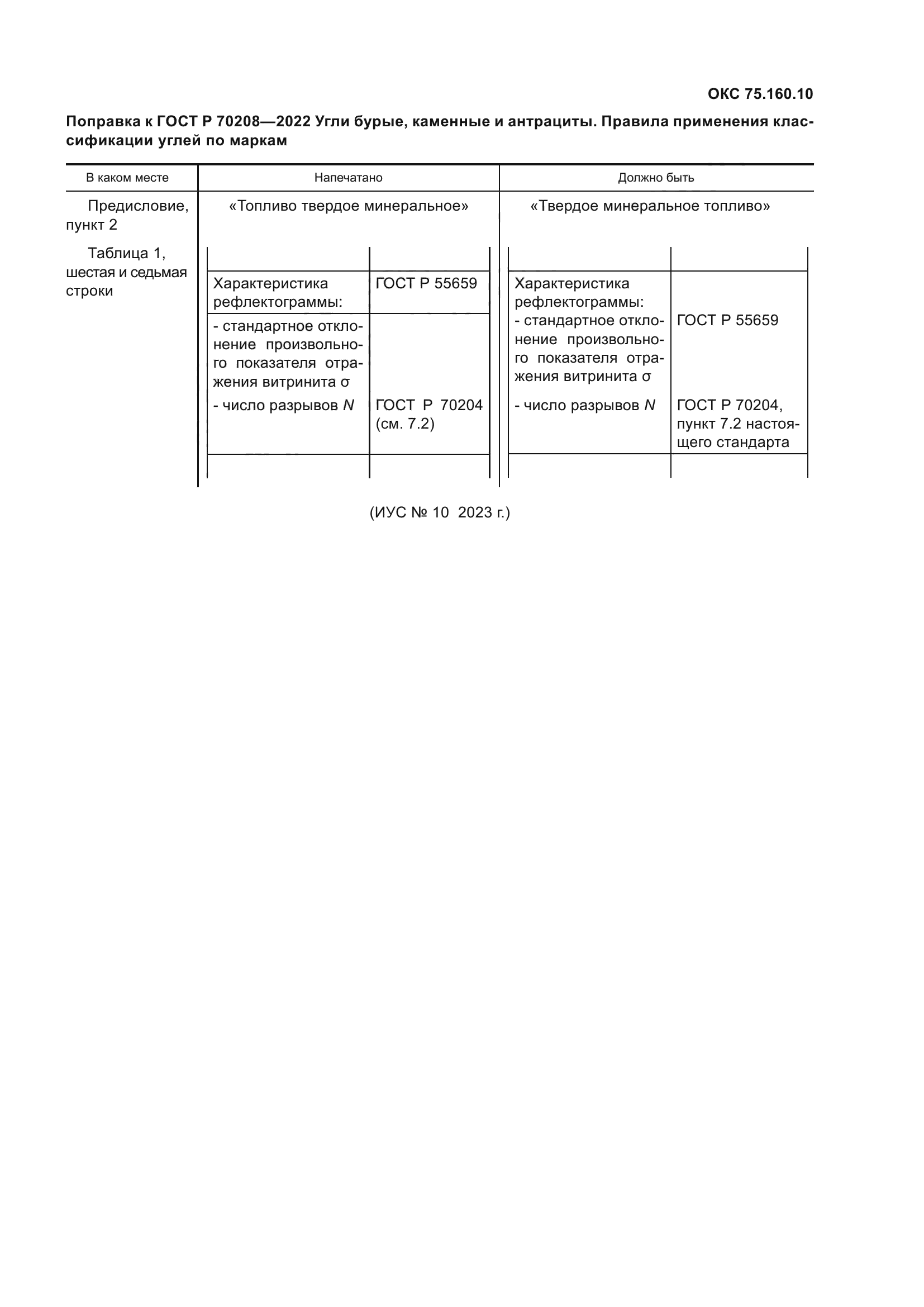 ГОСТ Р 70208-2022