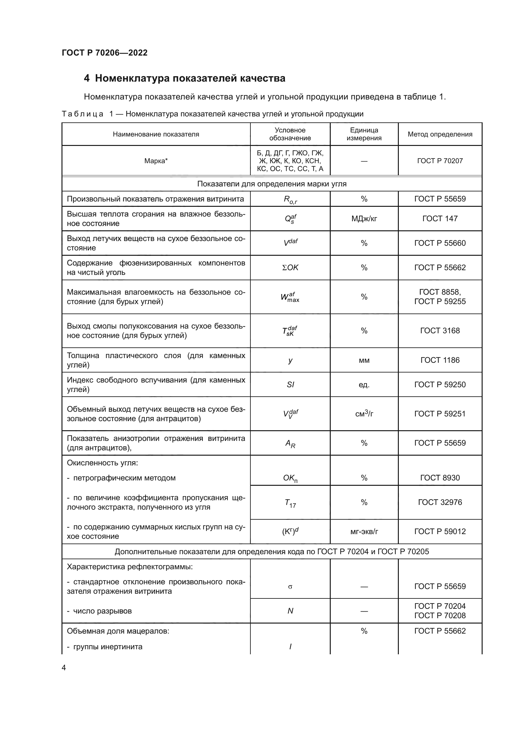 ГОСТ Р 70206-2022