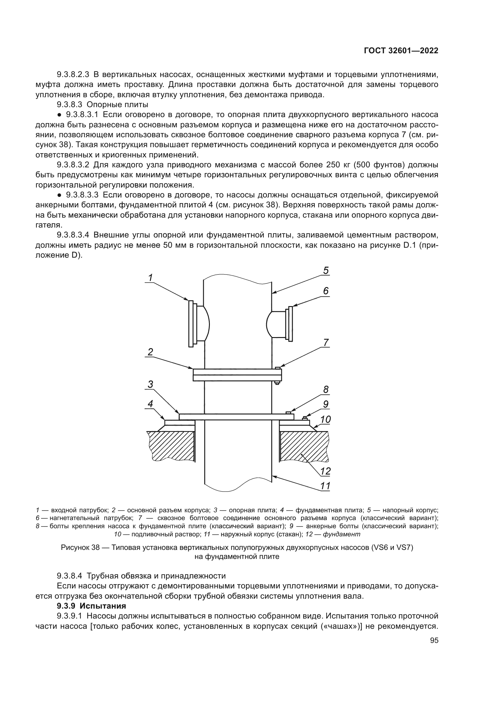 ГОСТ 32601-2022