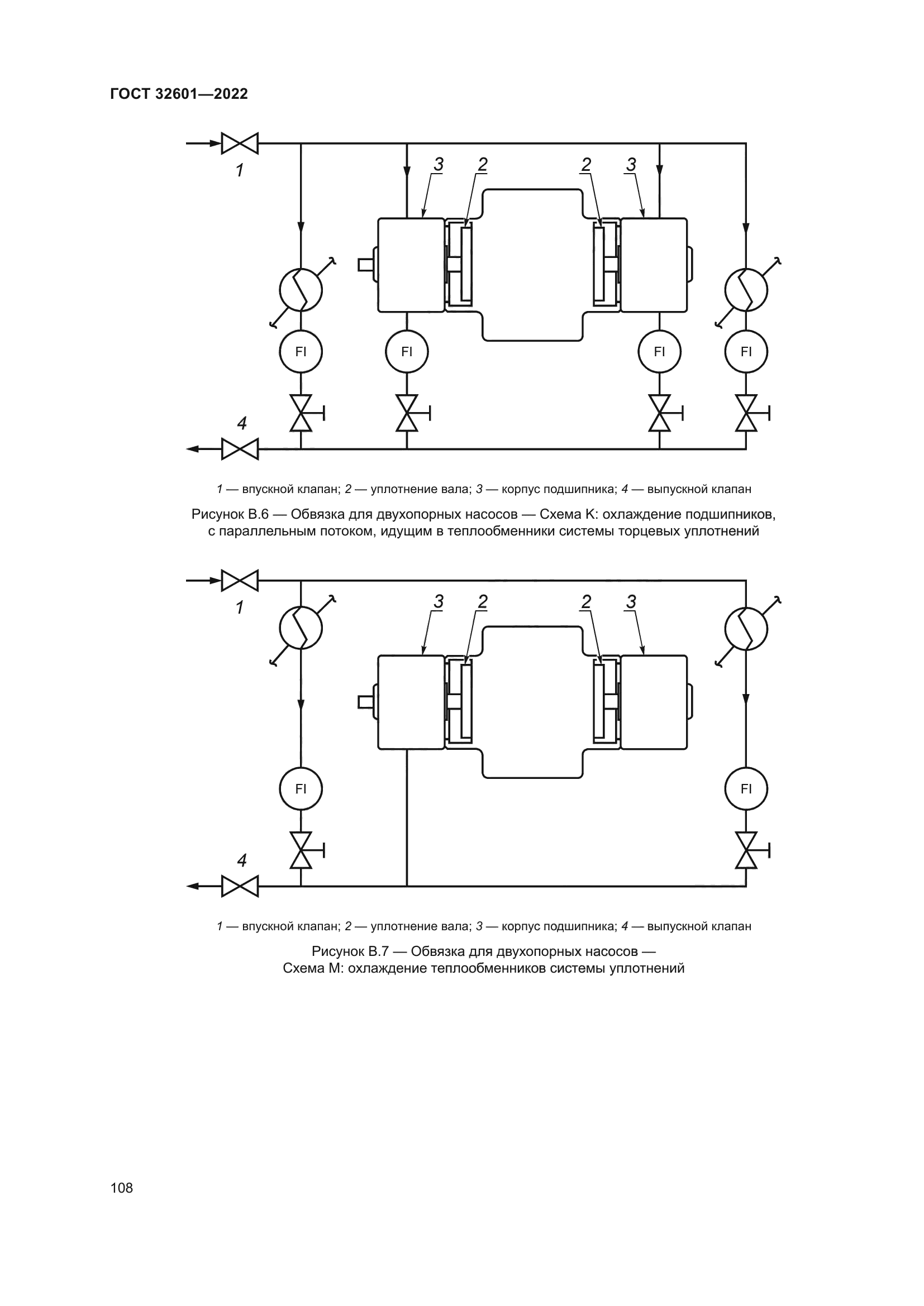 ГОСТ 32601-2022