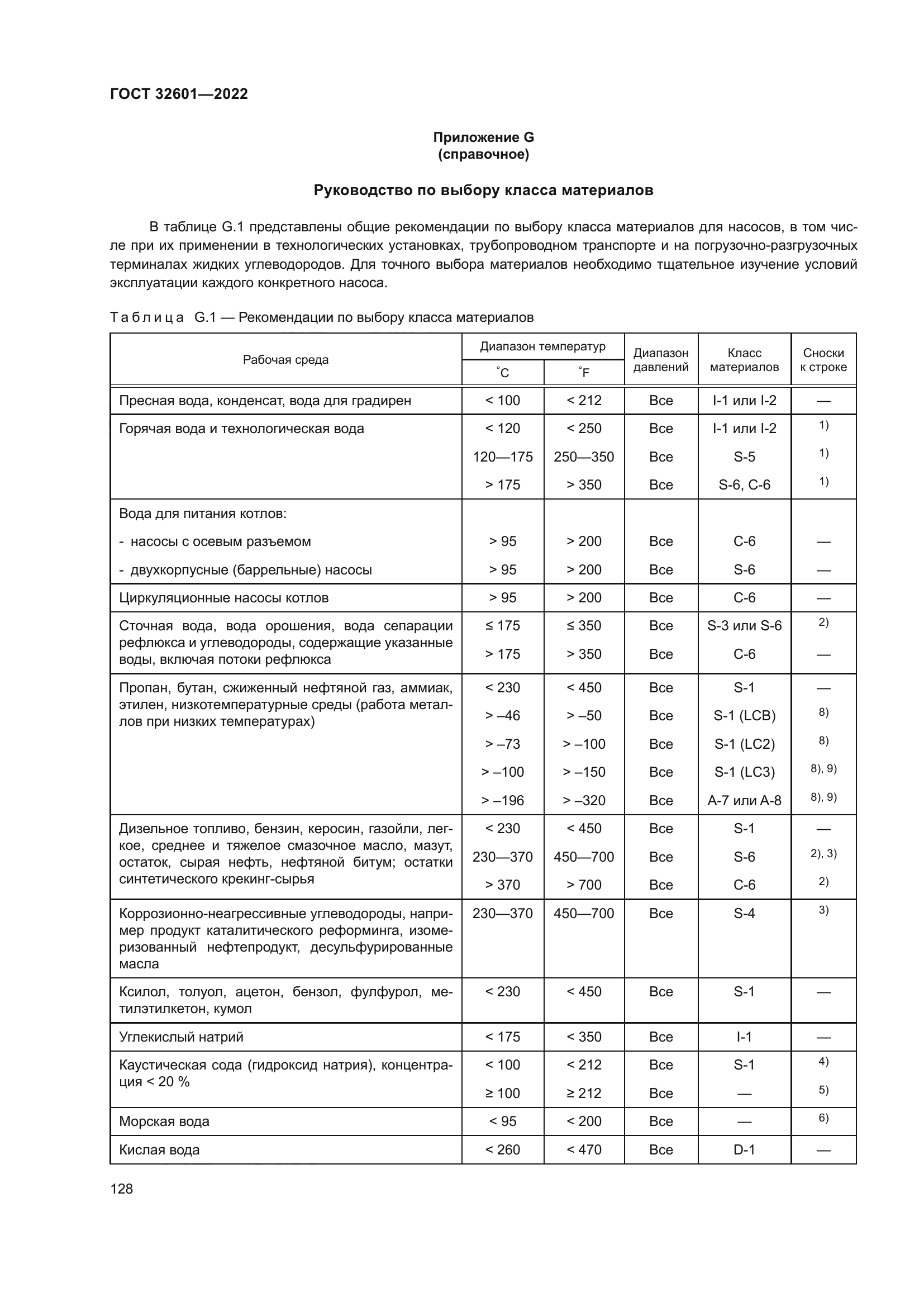 ГОСТ 32601-2022