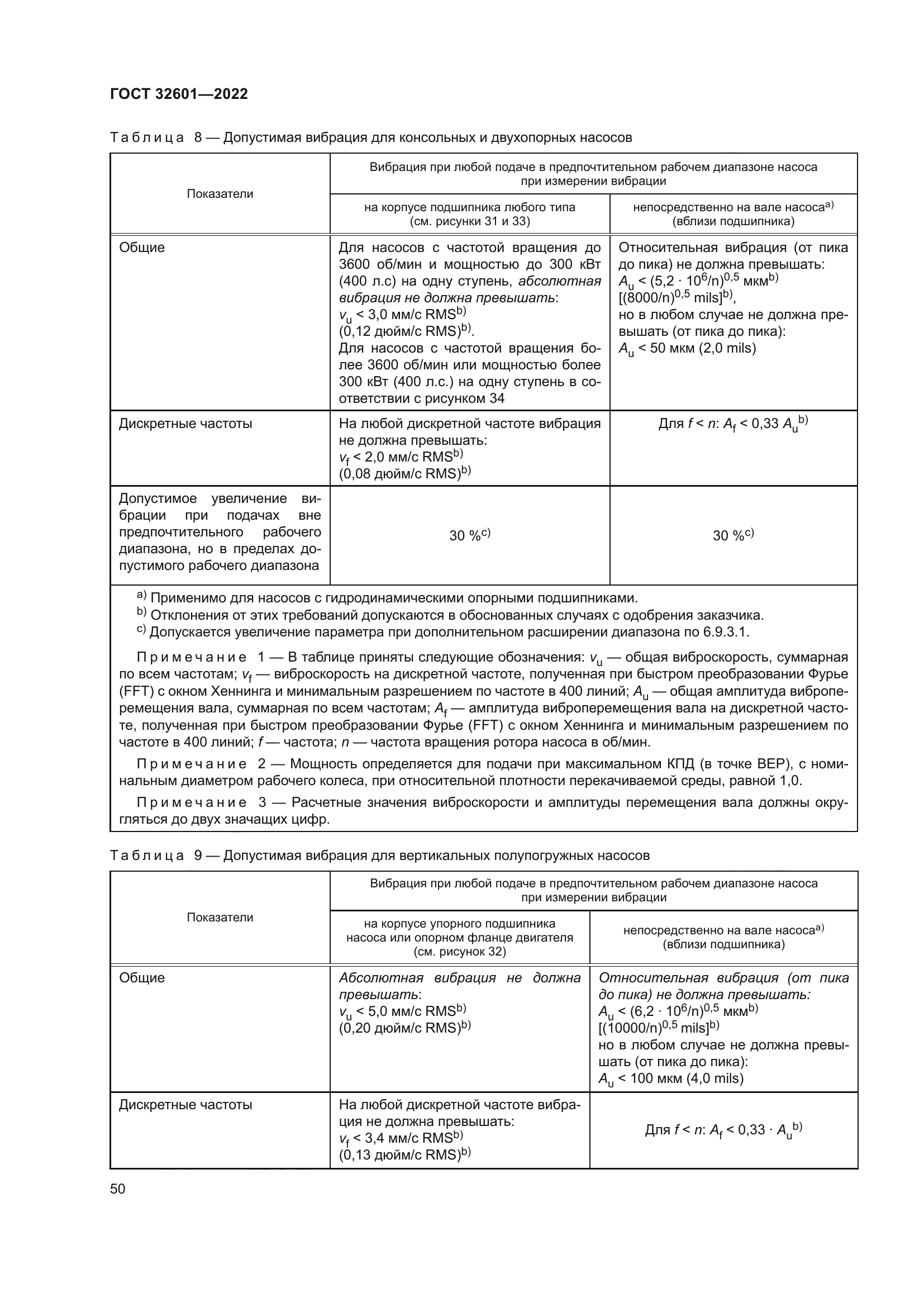 ГОСТ 32601-2022
