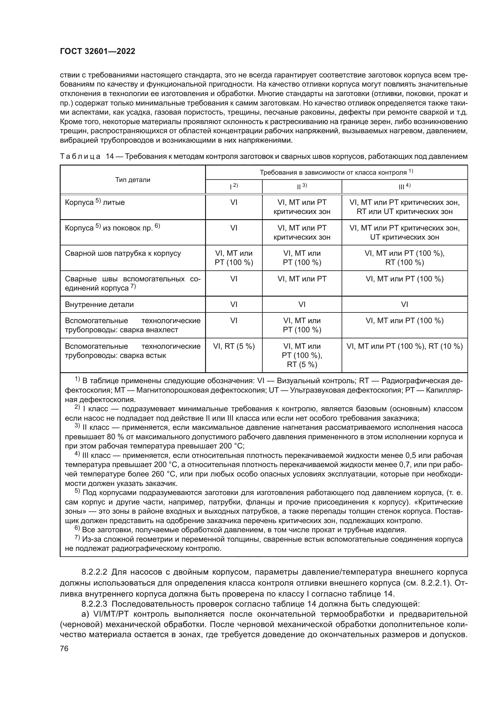 ГОСТ 32601-2022