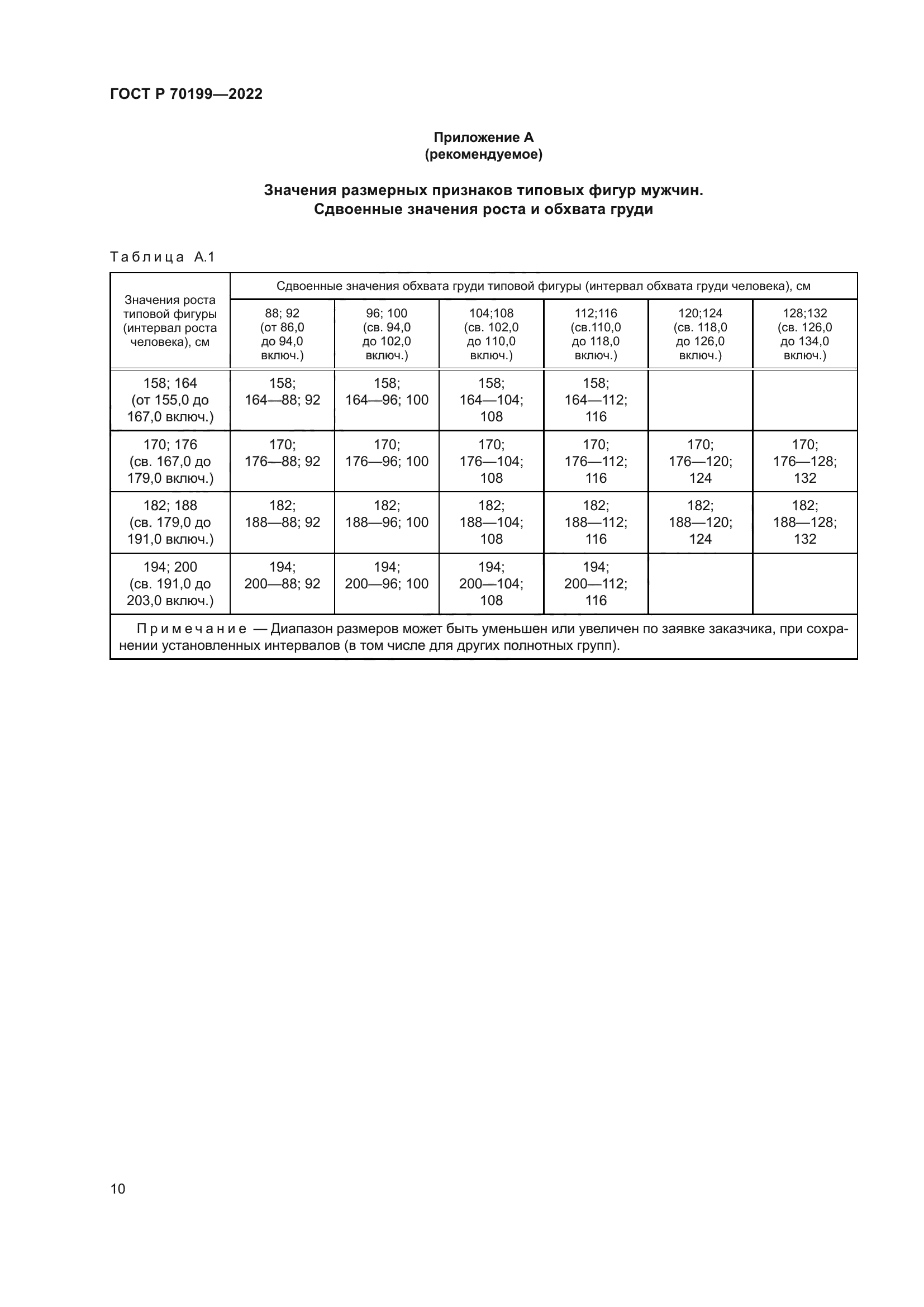 ГОСТ Р 70199-2022