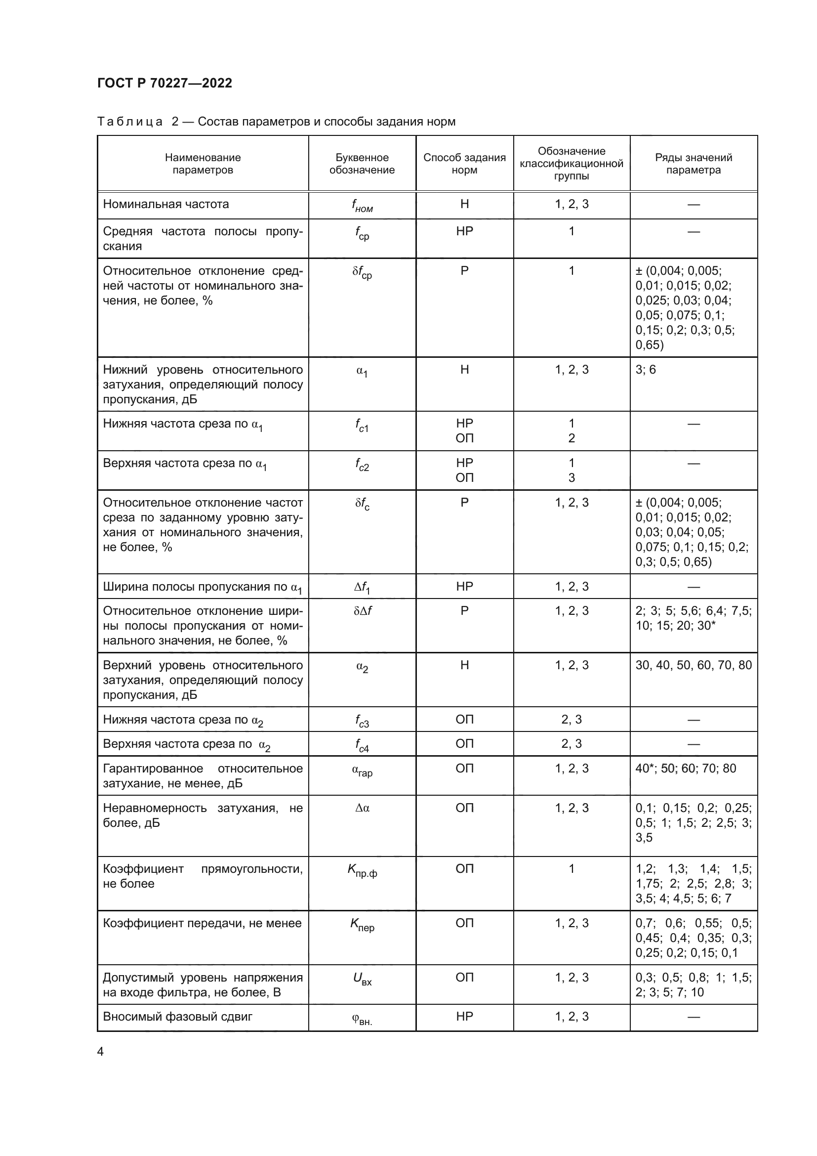 ГОСТ Р 70227-2022