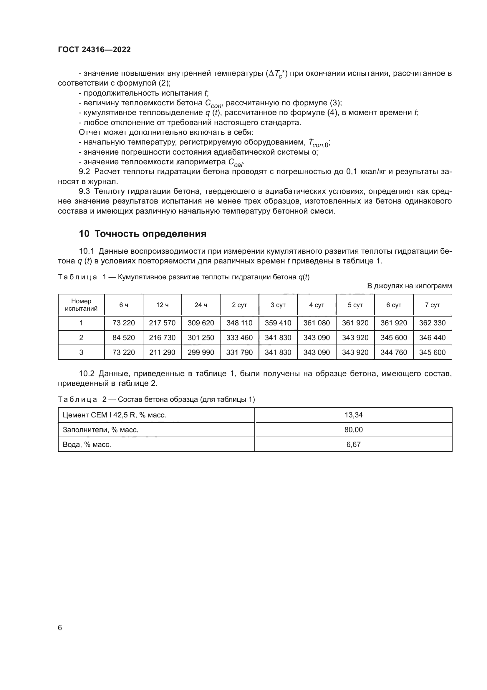 ГОСТ 24316-2022