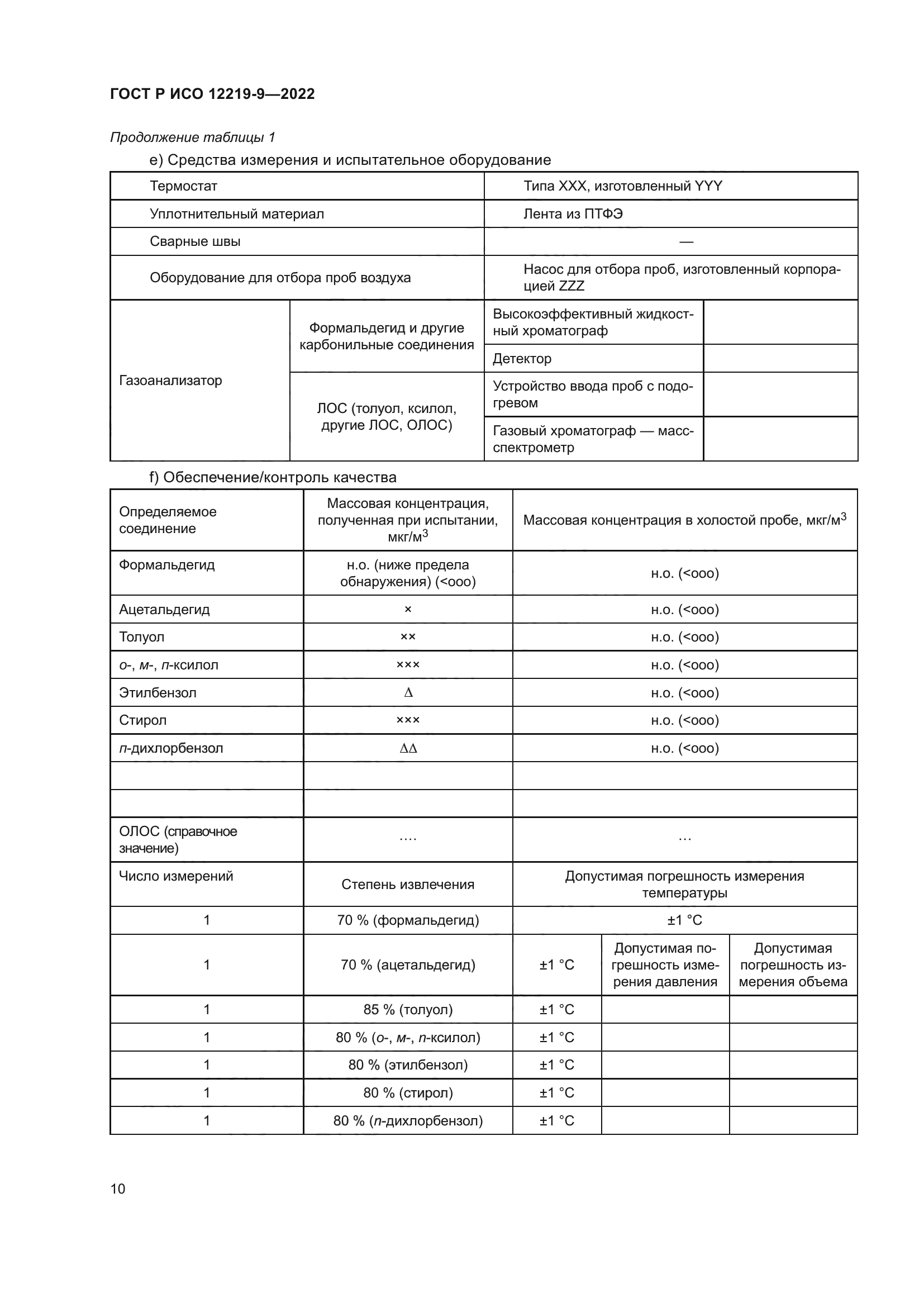 ГОСТ Р ИСО 12219-9-2022