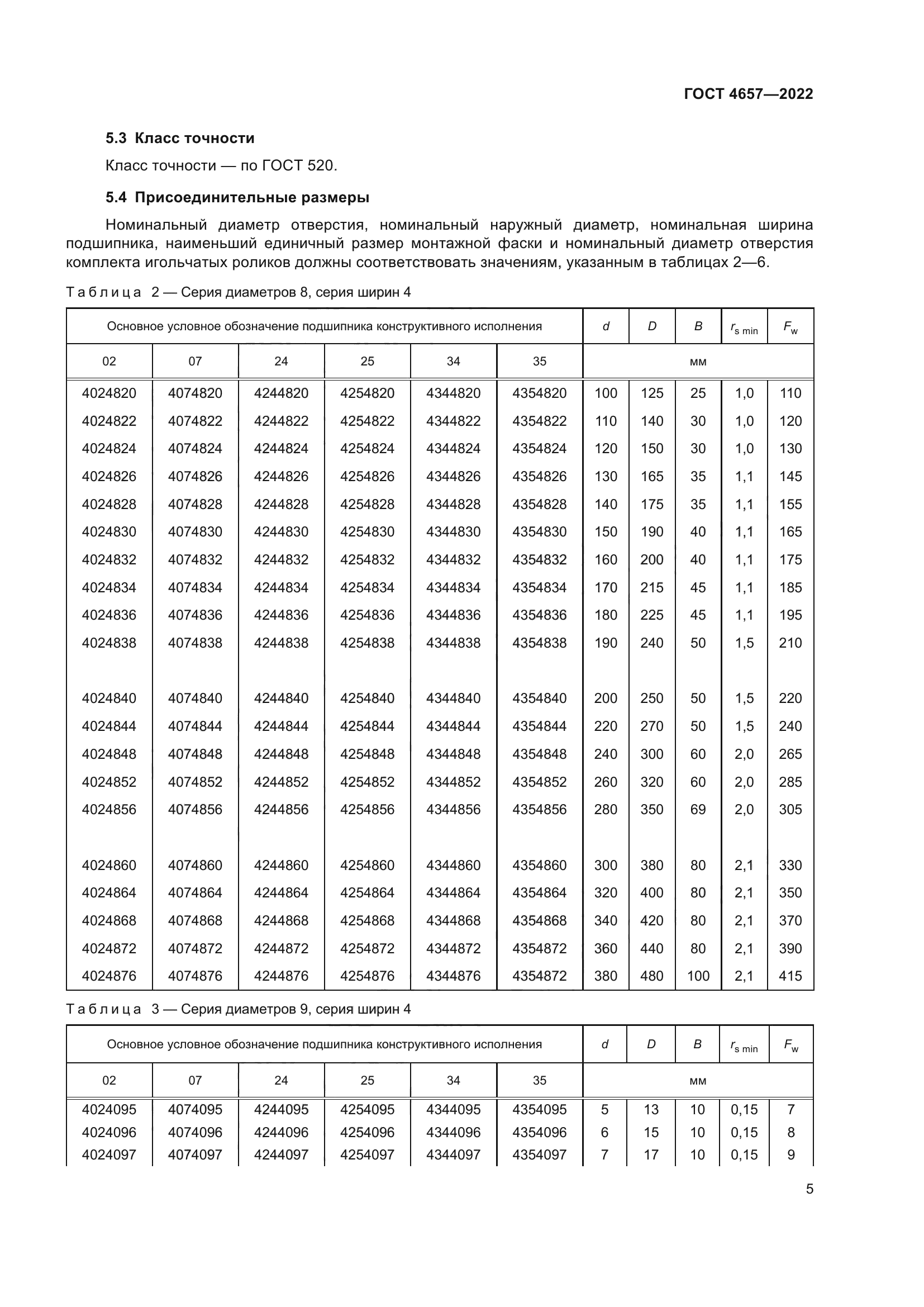 ГОСТ 4657-2022