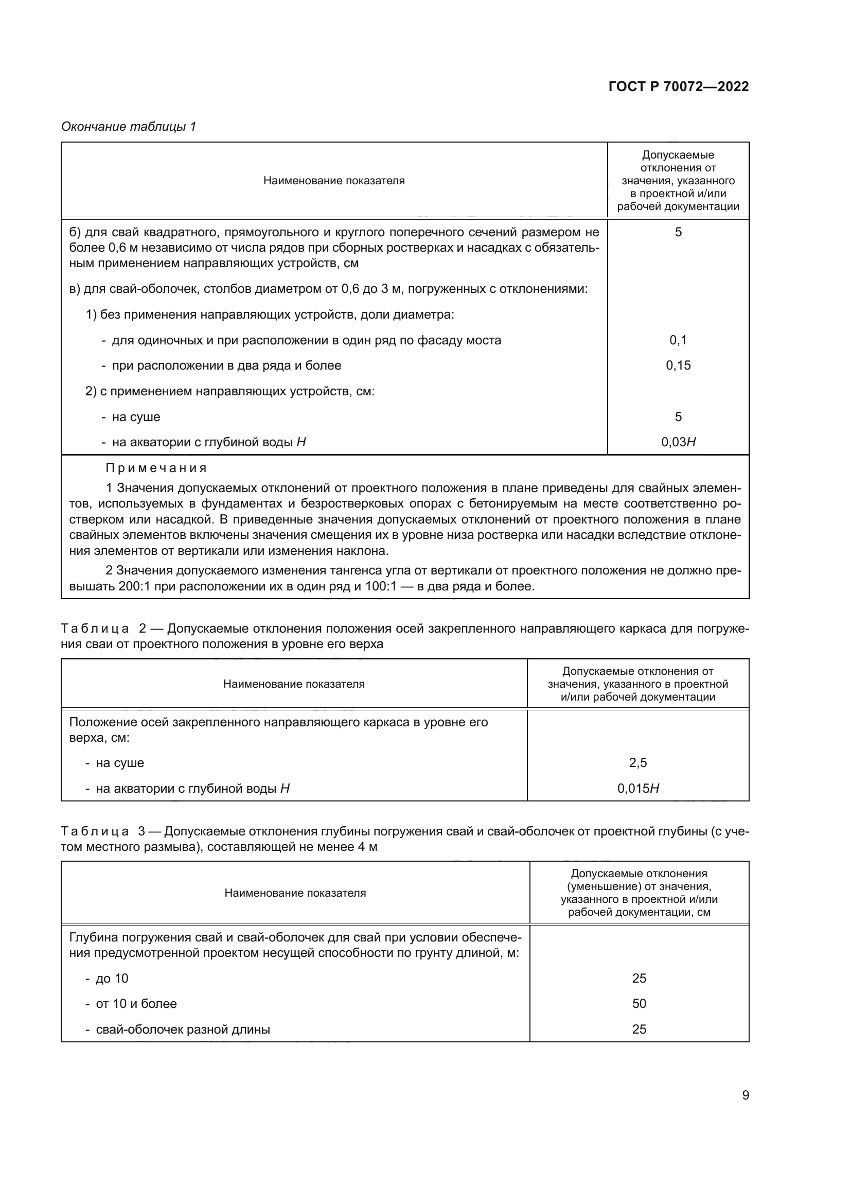 ГОСТ Р 70072-2022