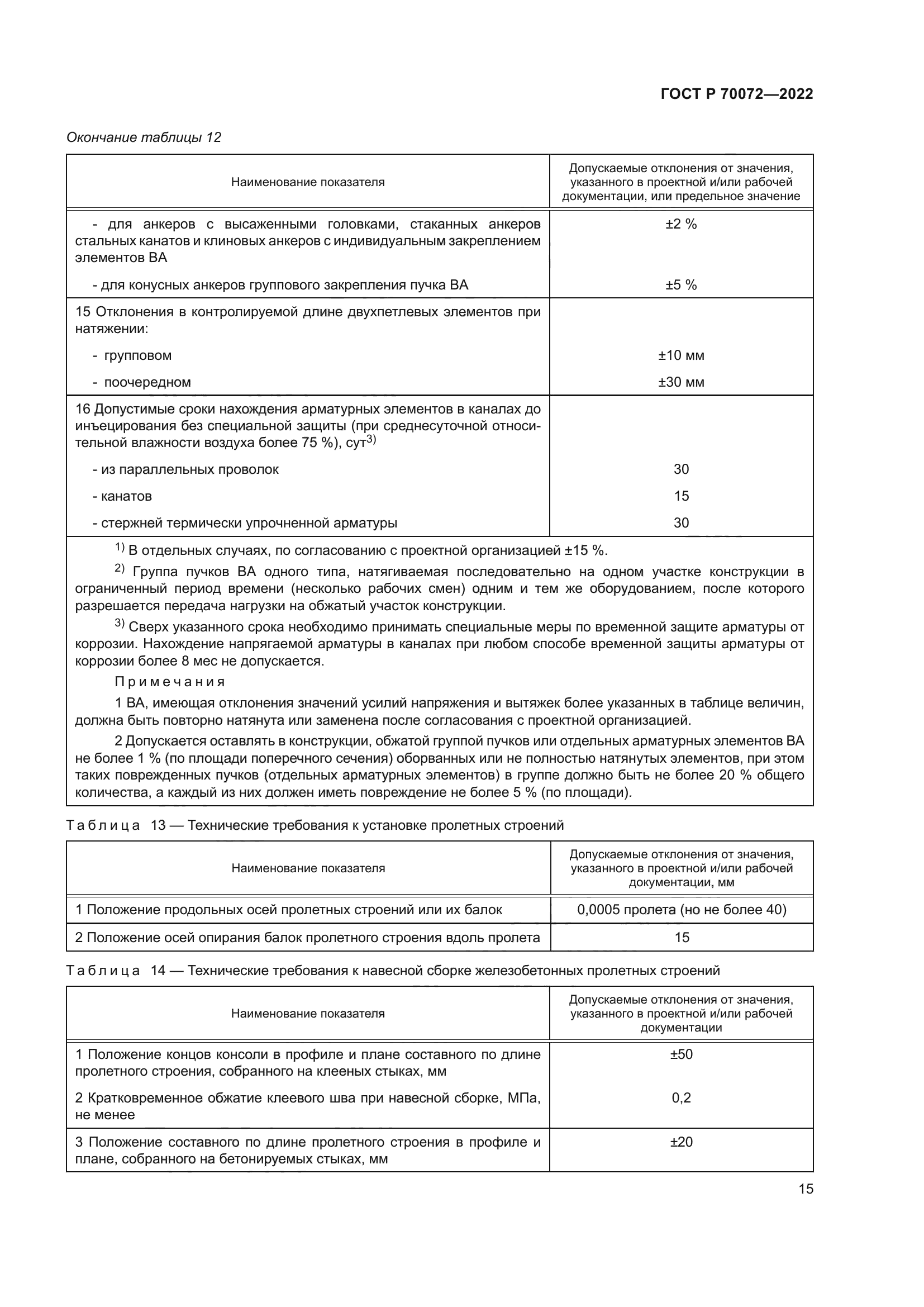 ГОСТ Р 70072-2022