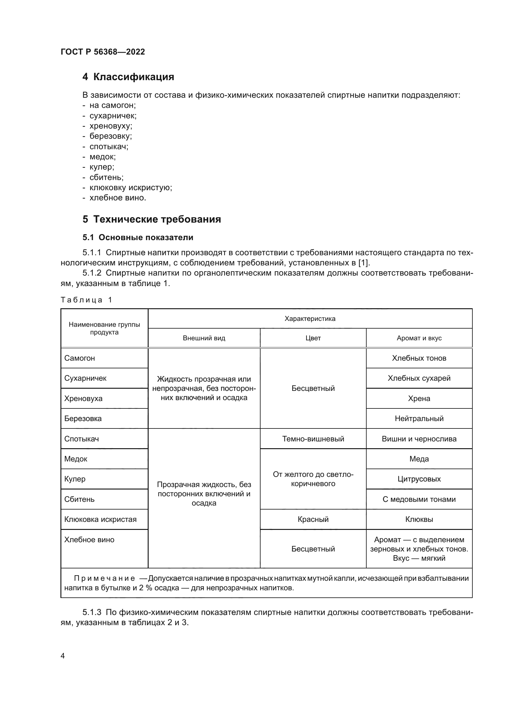 ГОСТ Р 56368-2022