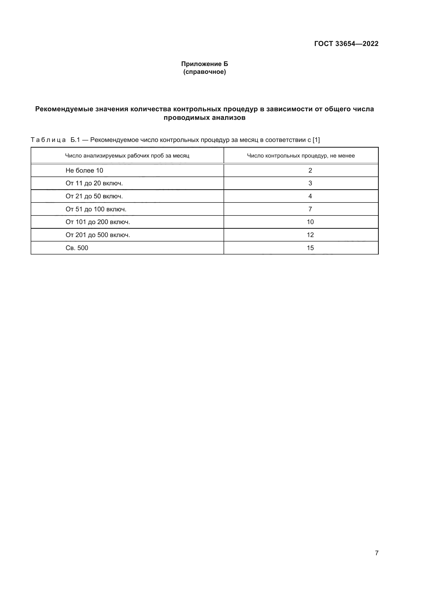 ГОСТ 33654-2022