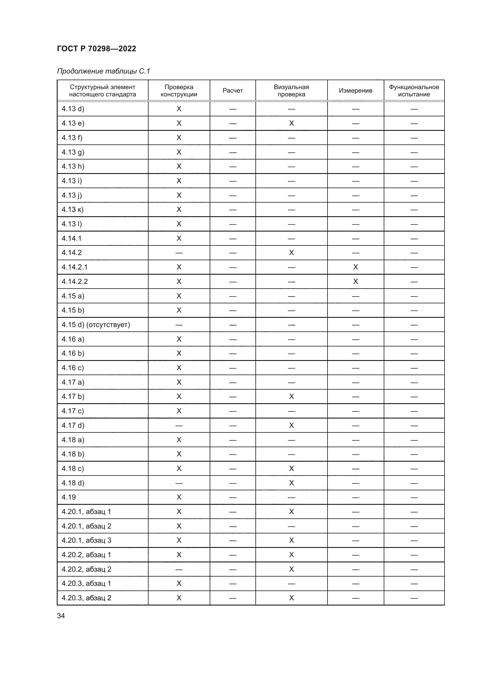 ГОСТ Р 70298-2022
