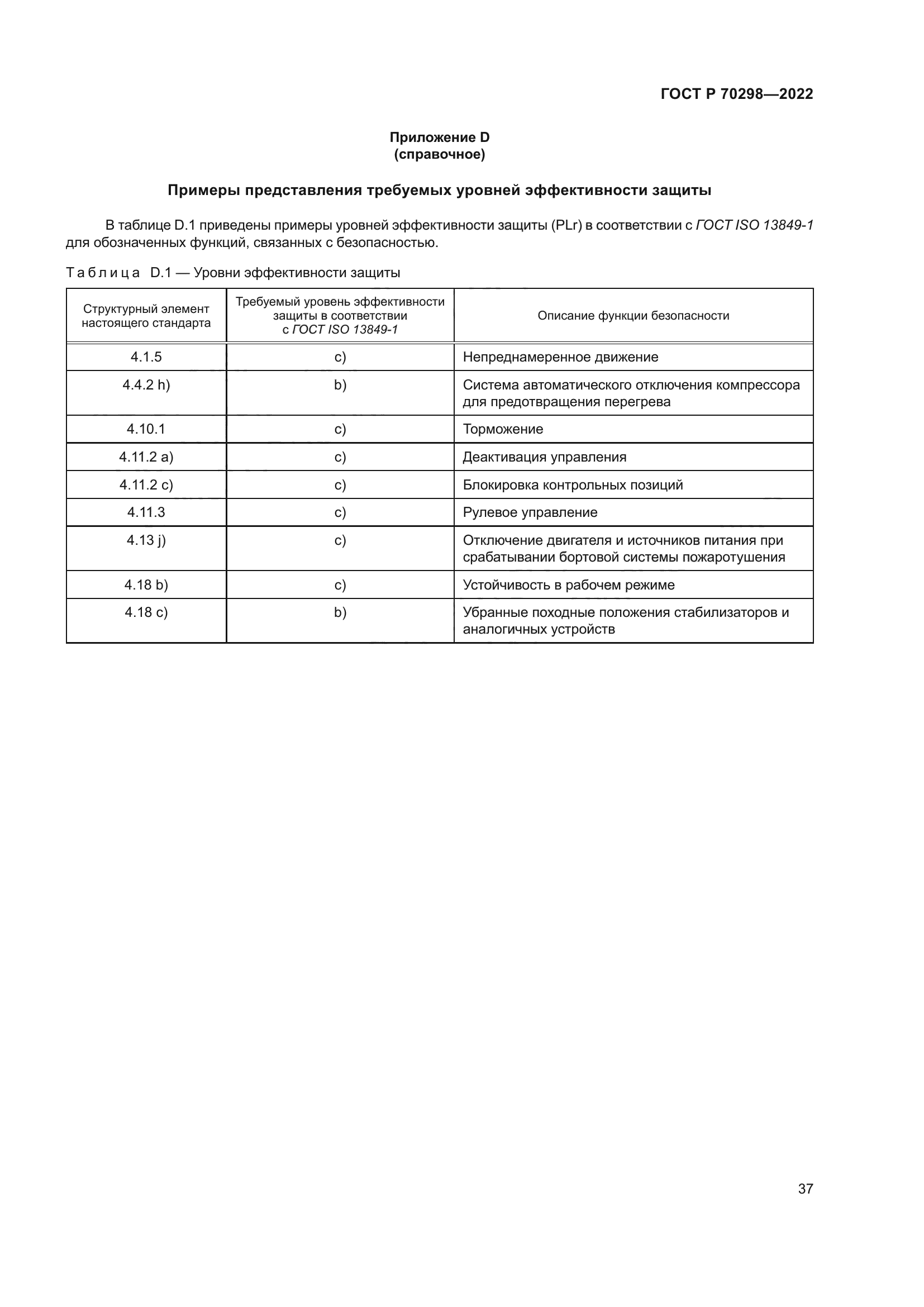 ГОСТ Р 70298-2022
