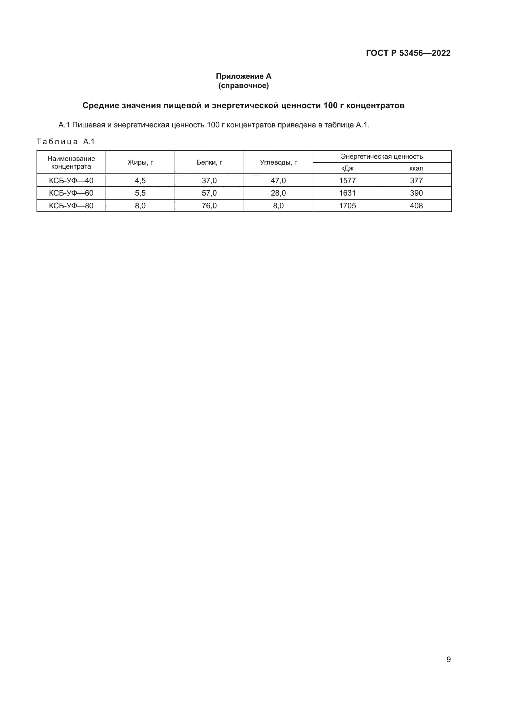ГОСТ Р 53456-2022