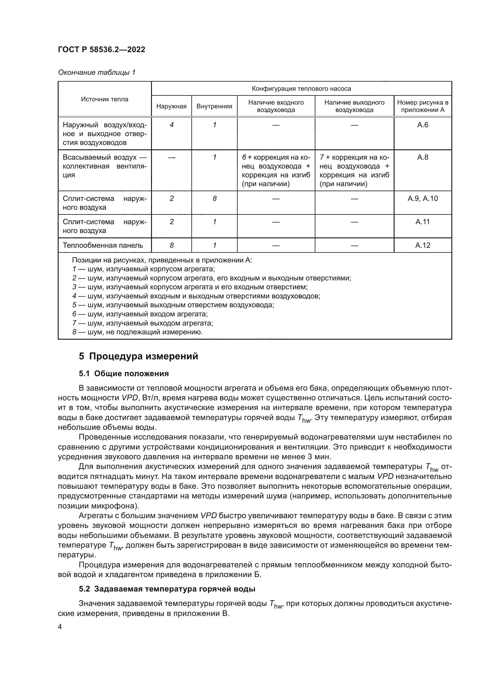ГОСТ Р 58536.2-2022