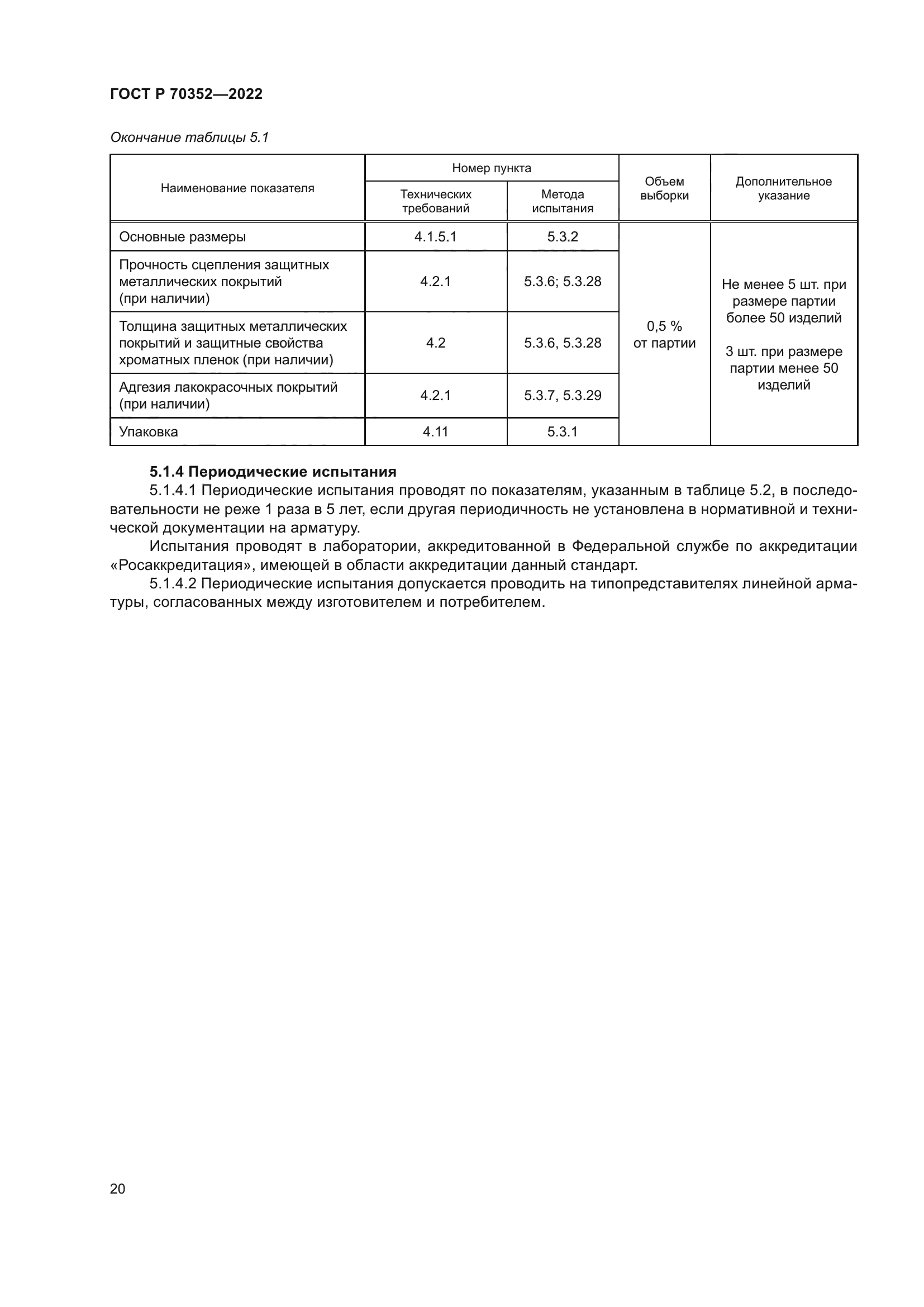 ГОСТ Р 70352-2022