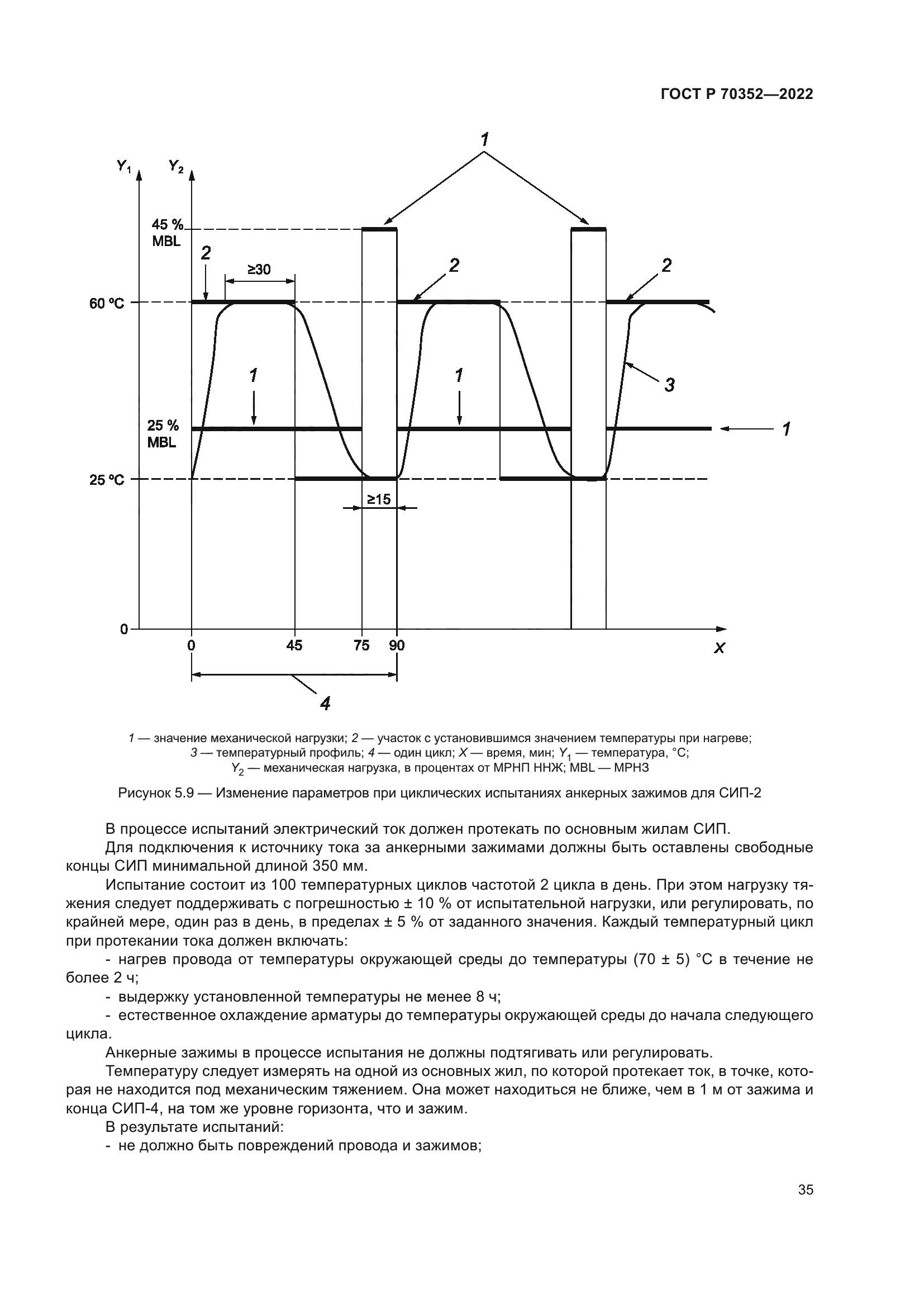 ГОСТ Р 70352-2022