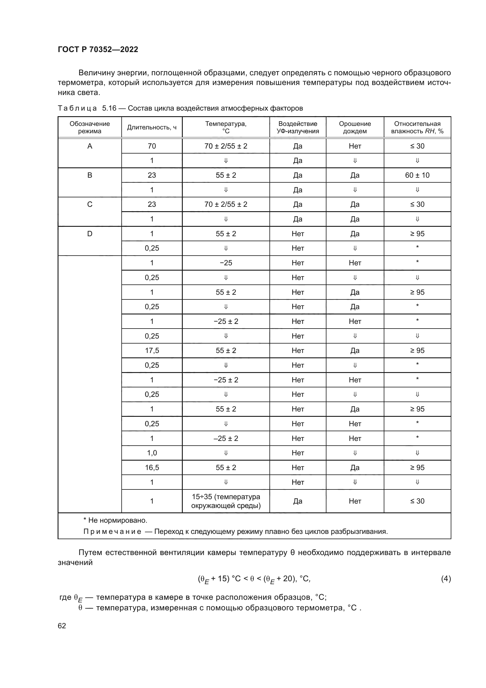 ГОСТ Р 70352-2022