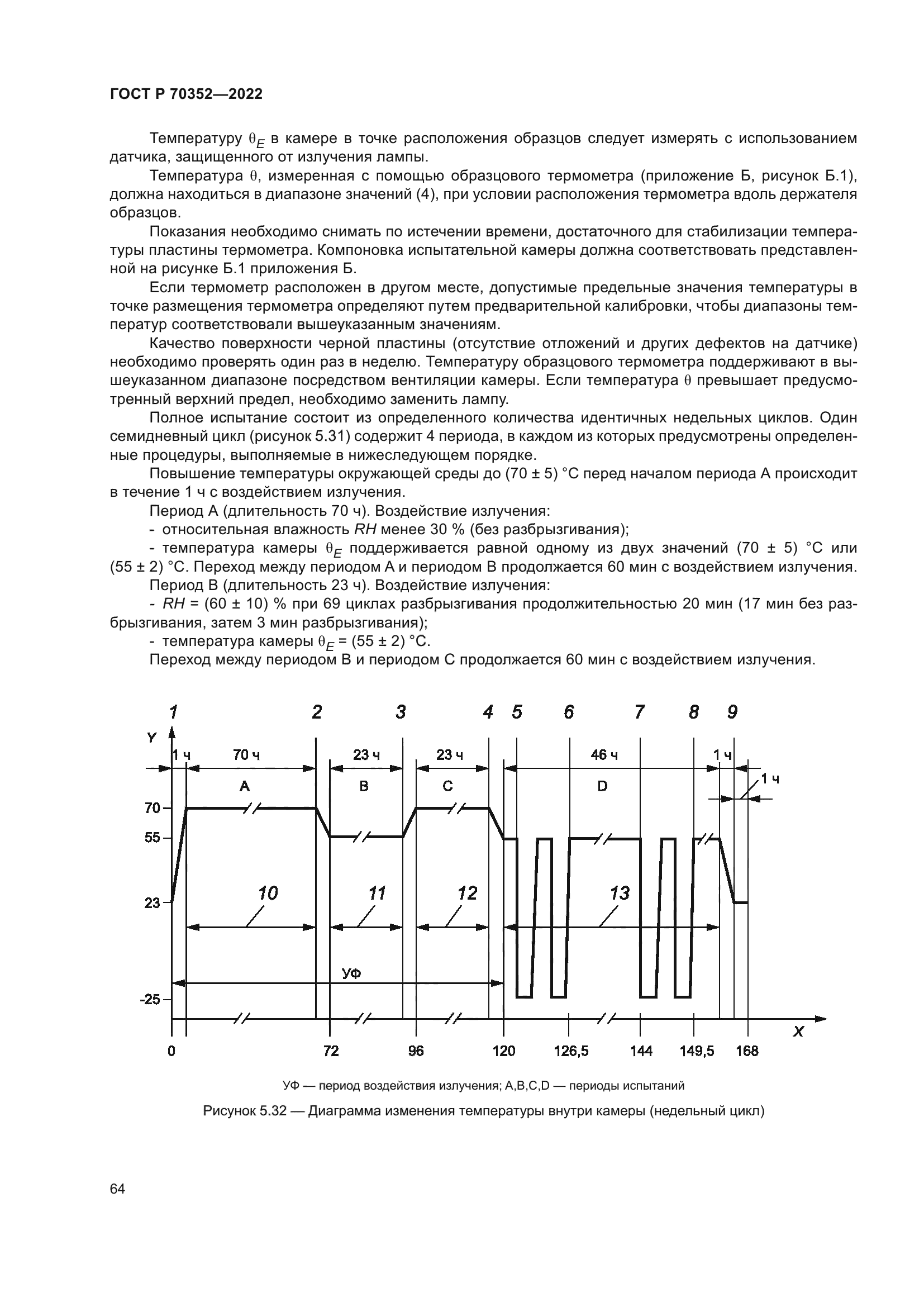 ГОСТ Р 70352-2022