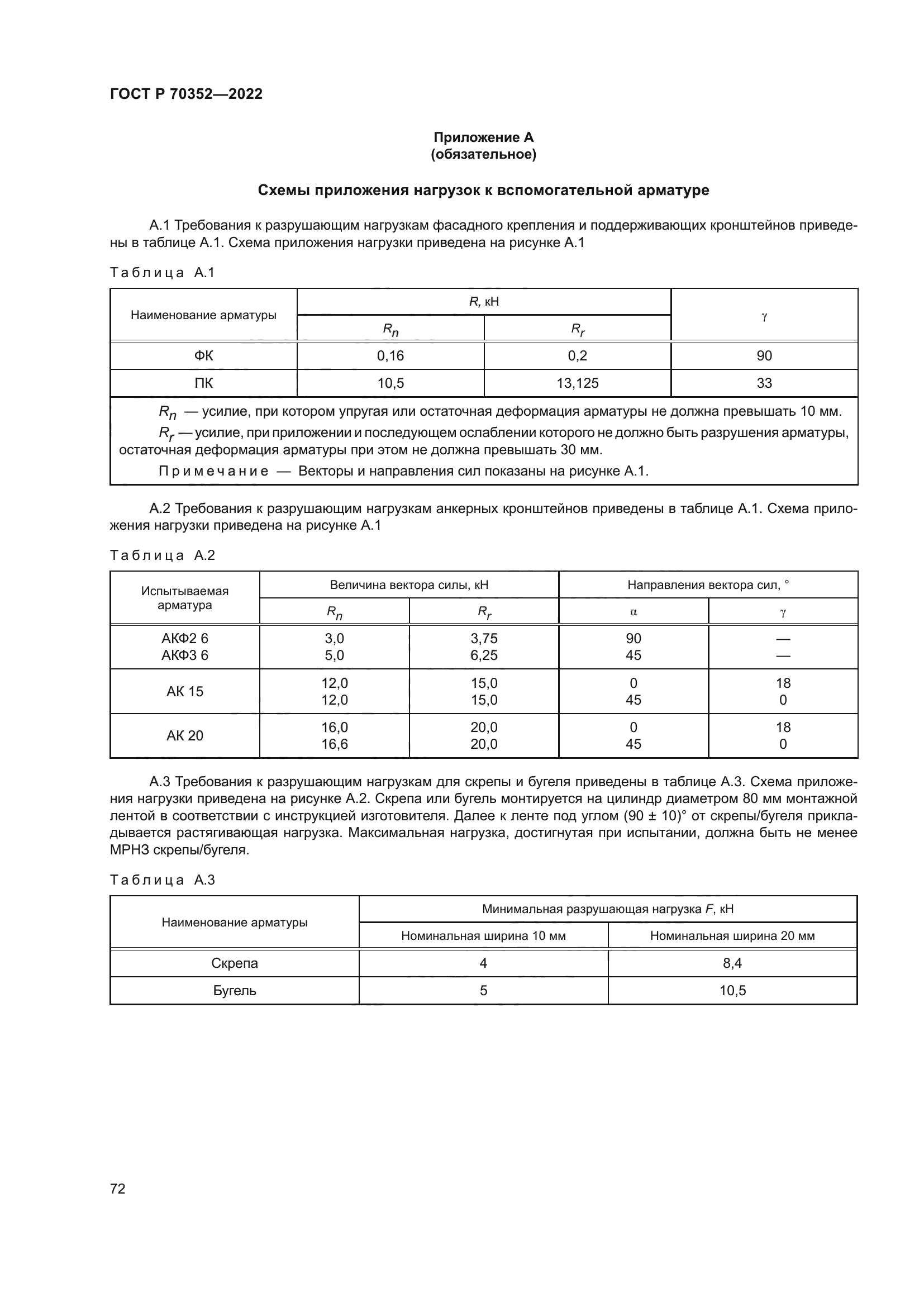 ГОСТ Р 70352-2022