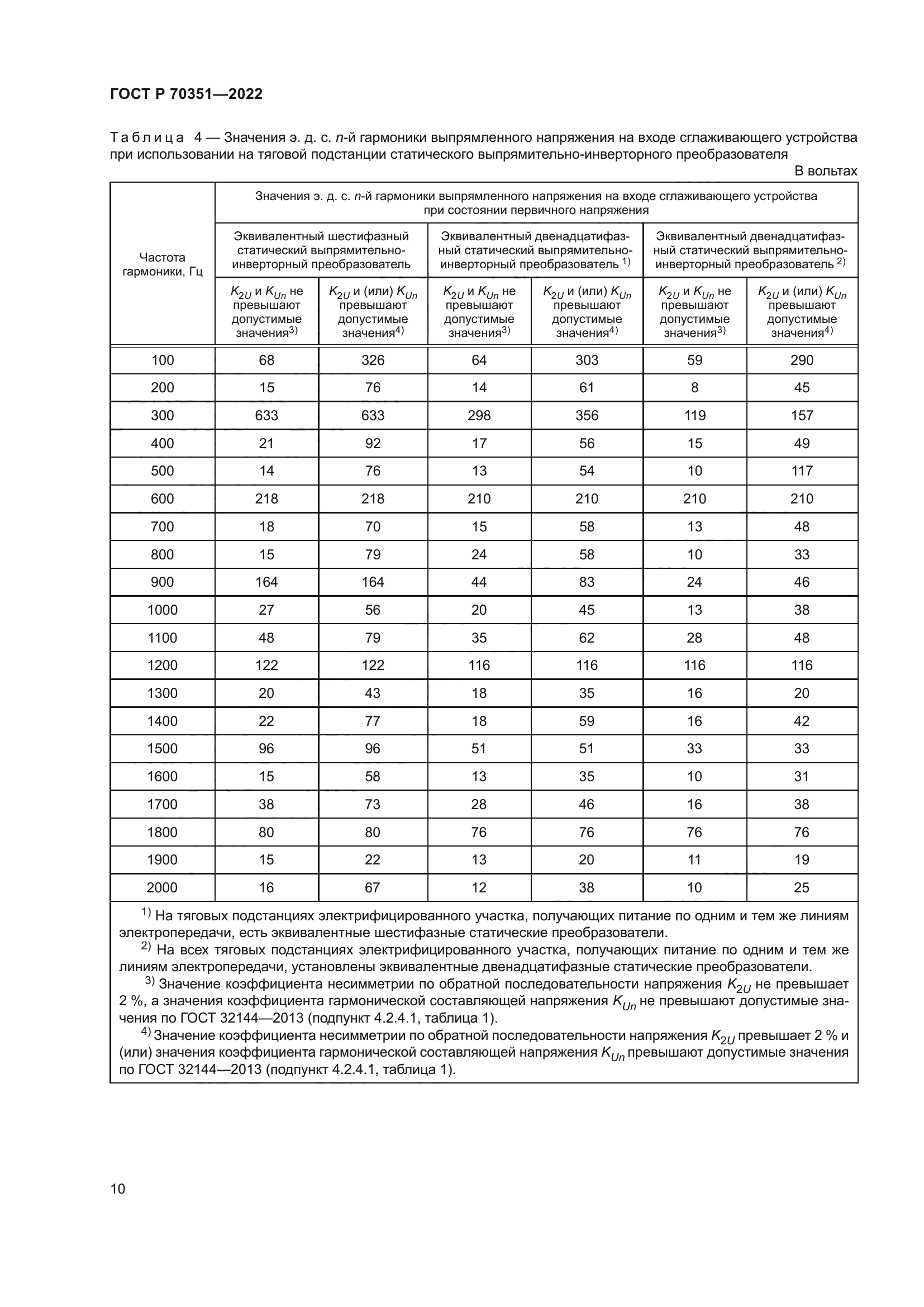 ГОСТ Р 70351-2022