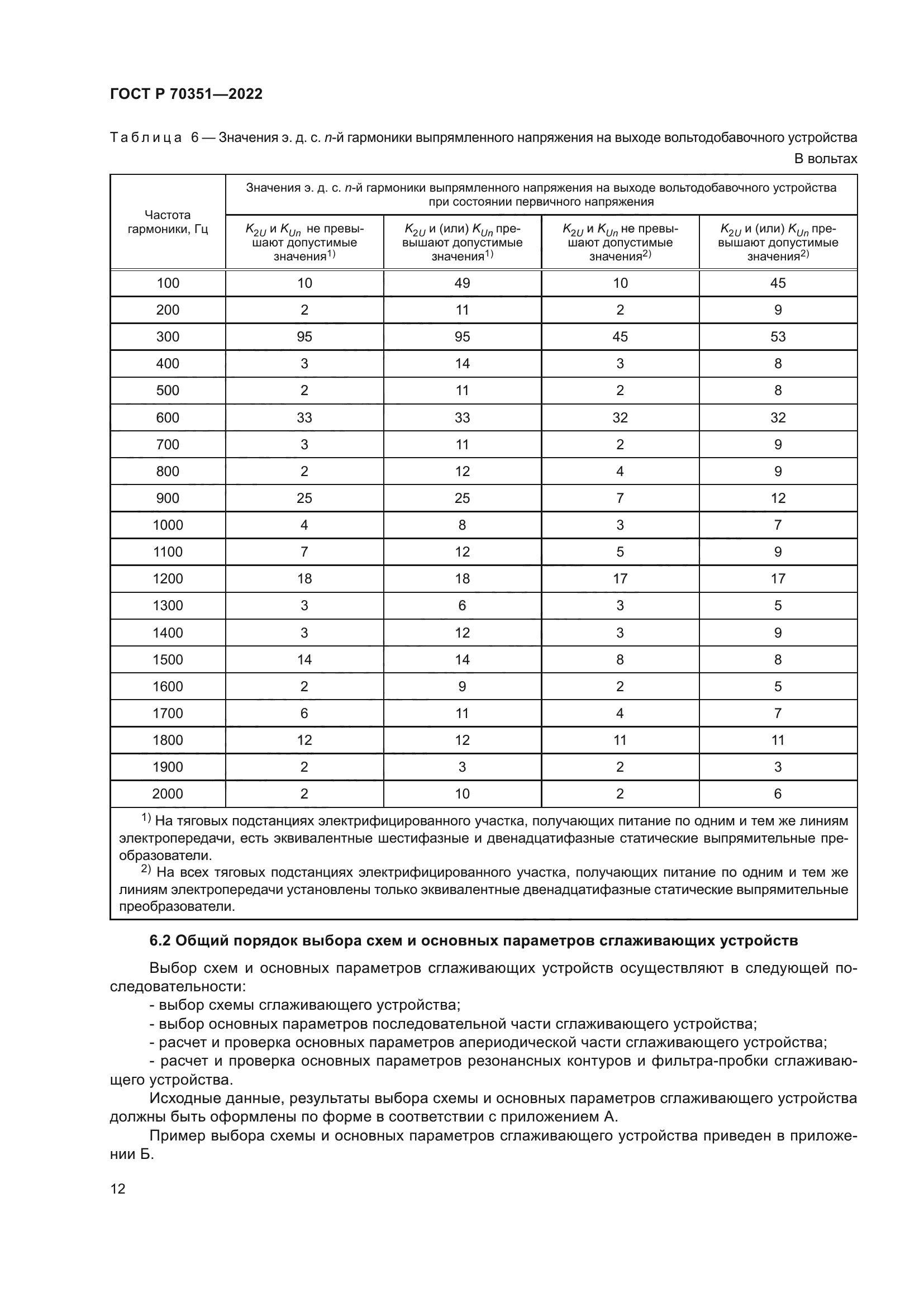 ГОСТ Р 70351-2022