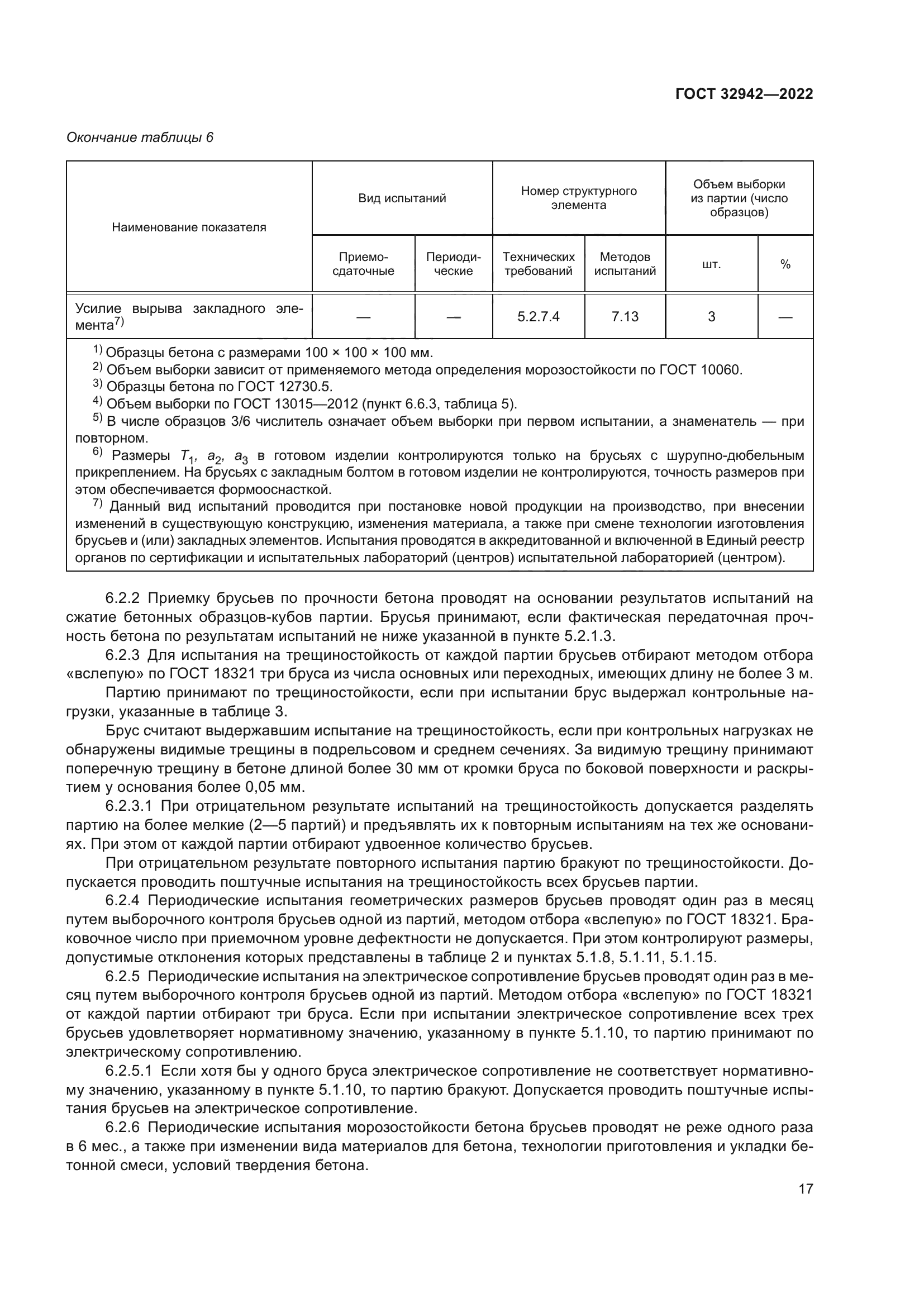 ГОСТ 32942-2022