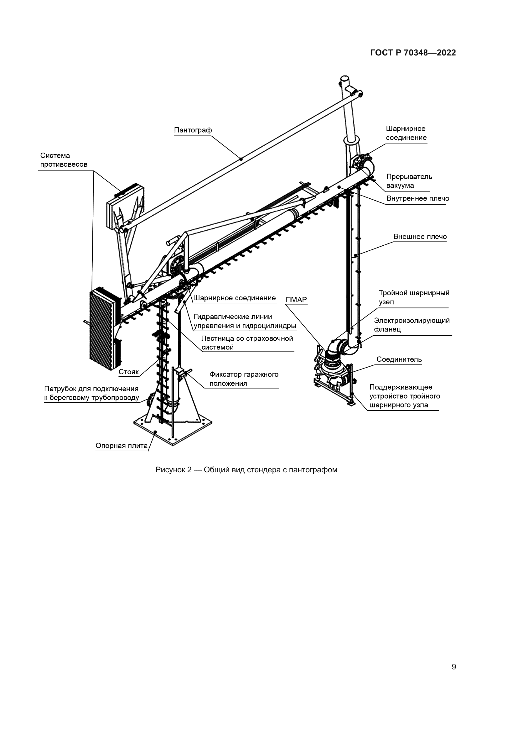 ГОСТ Р 70348-2022