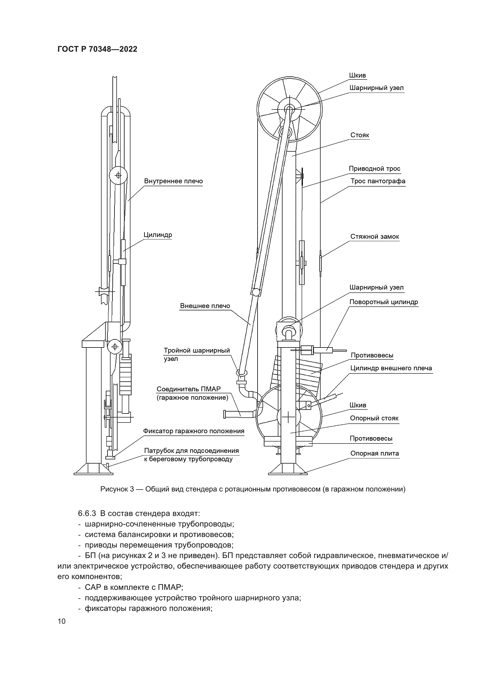ГОСТ Р 70348-2022