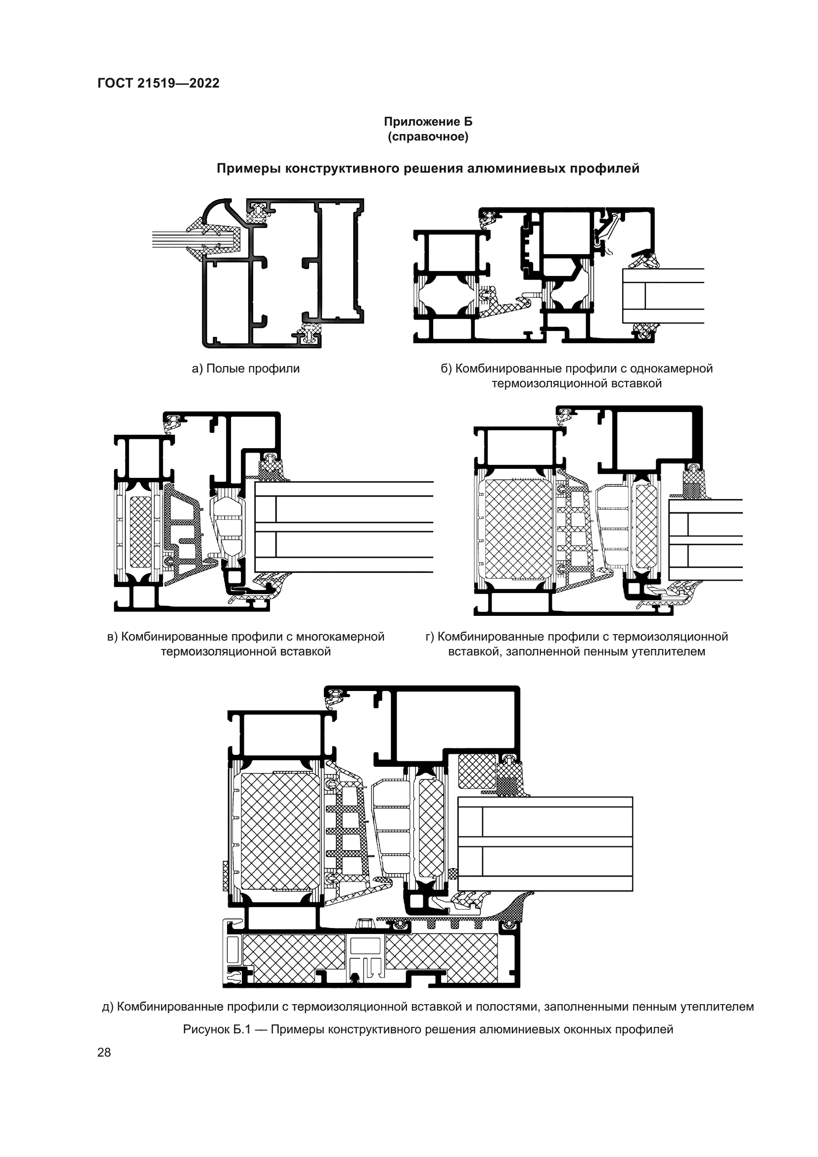 ГОСТ 21519-2022