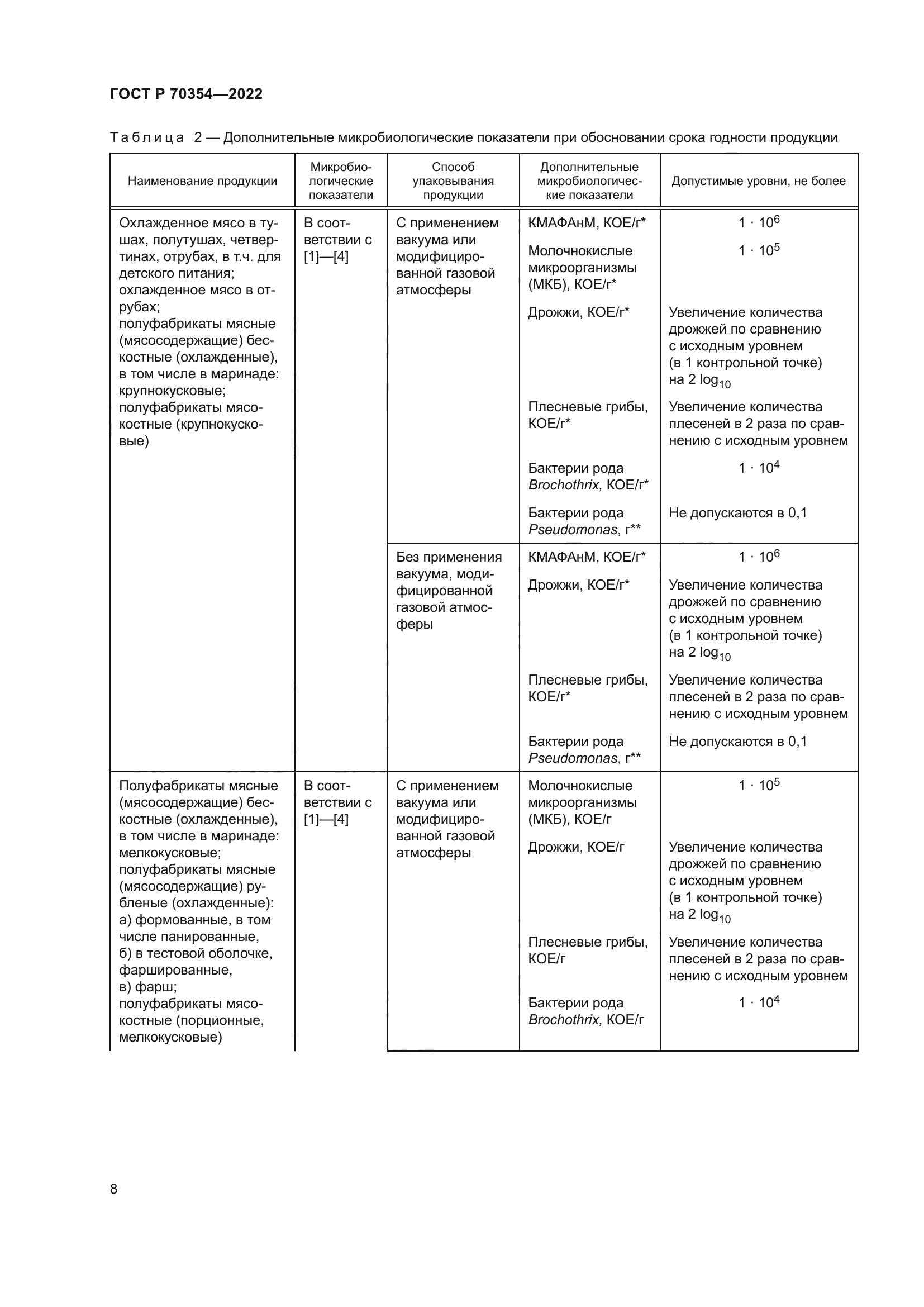 ГОСТ Р 70354-2022