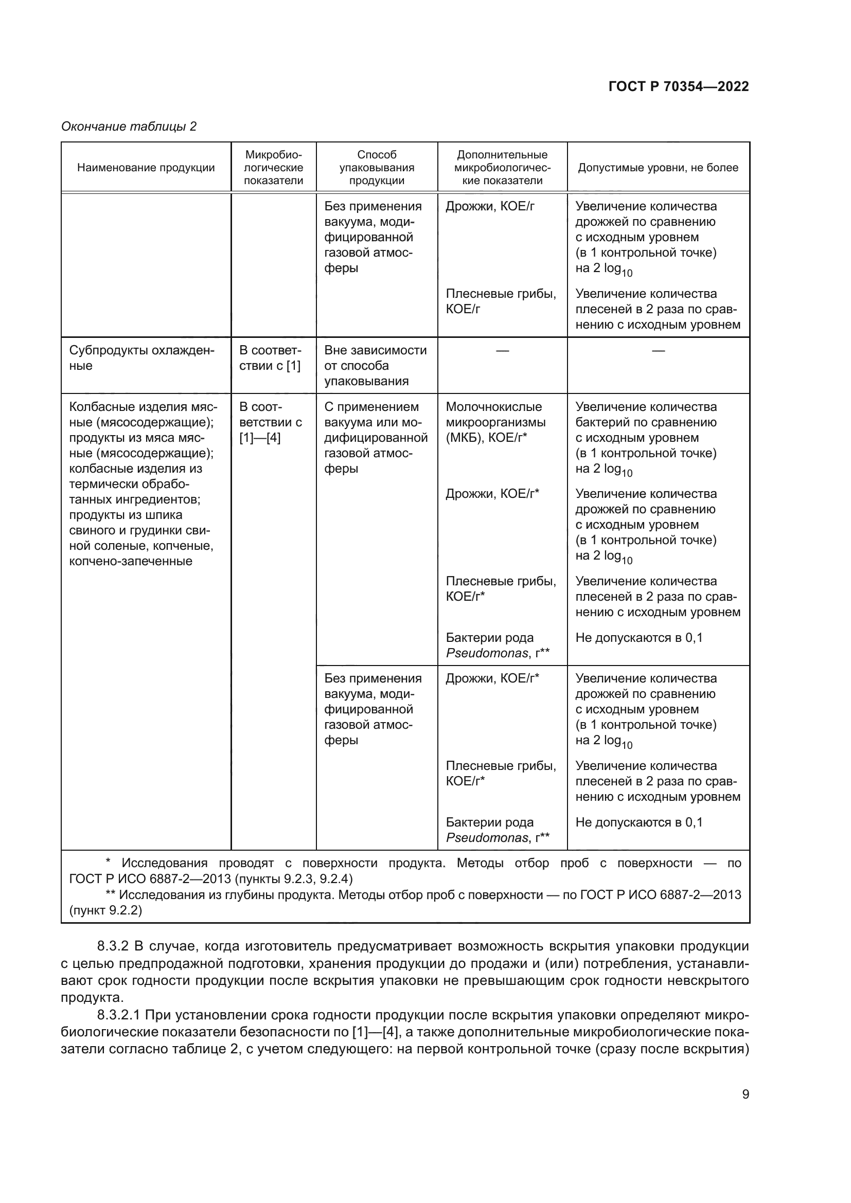 ГОСТ Р 70354-2022
