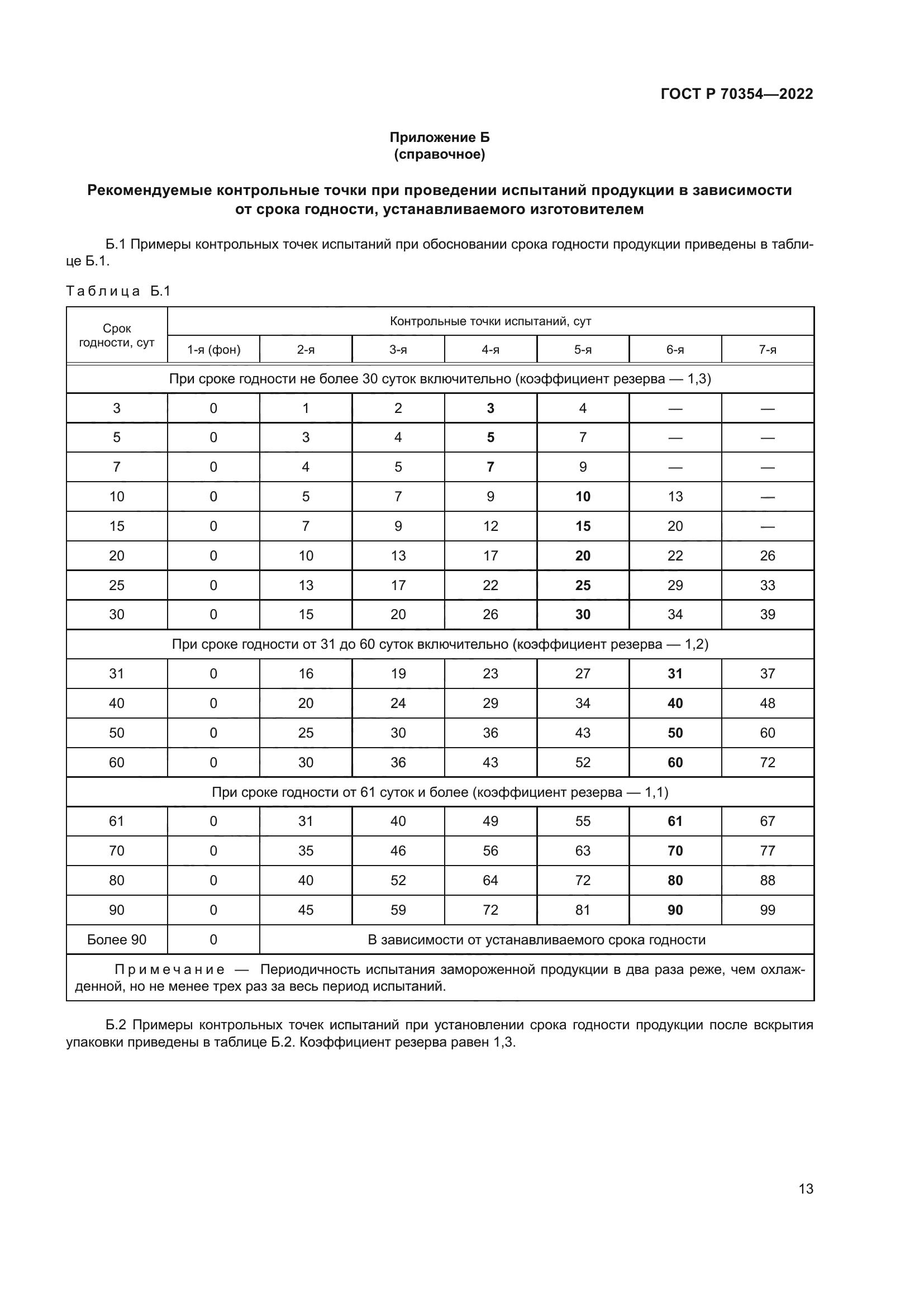 ГОСТ Р 70354-2022