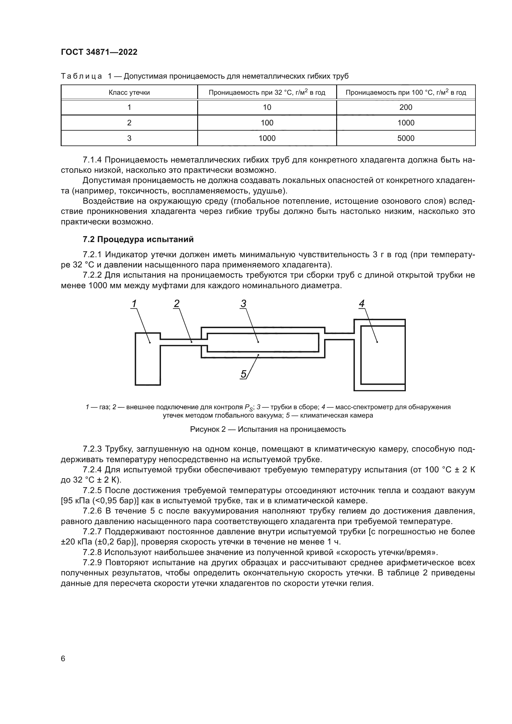ГОСТ 34871-2022