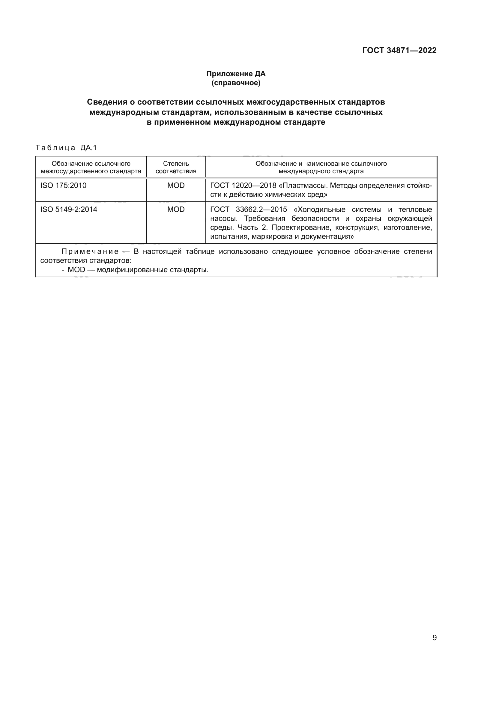 ГОСТ 34871-2022