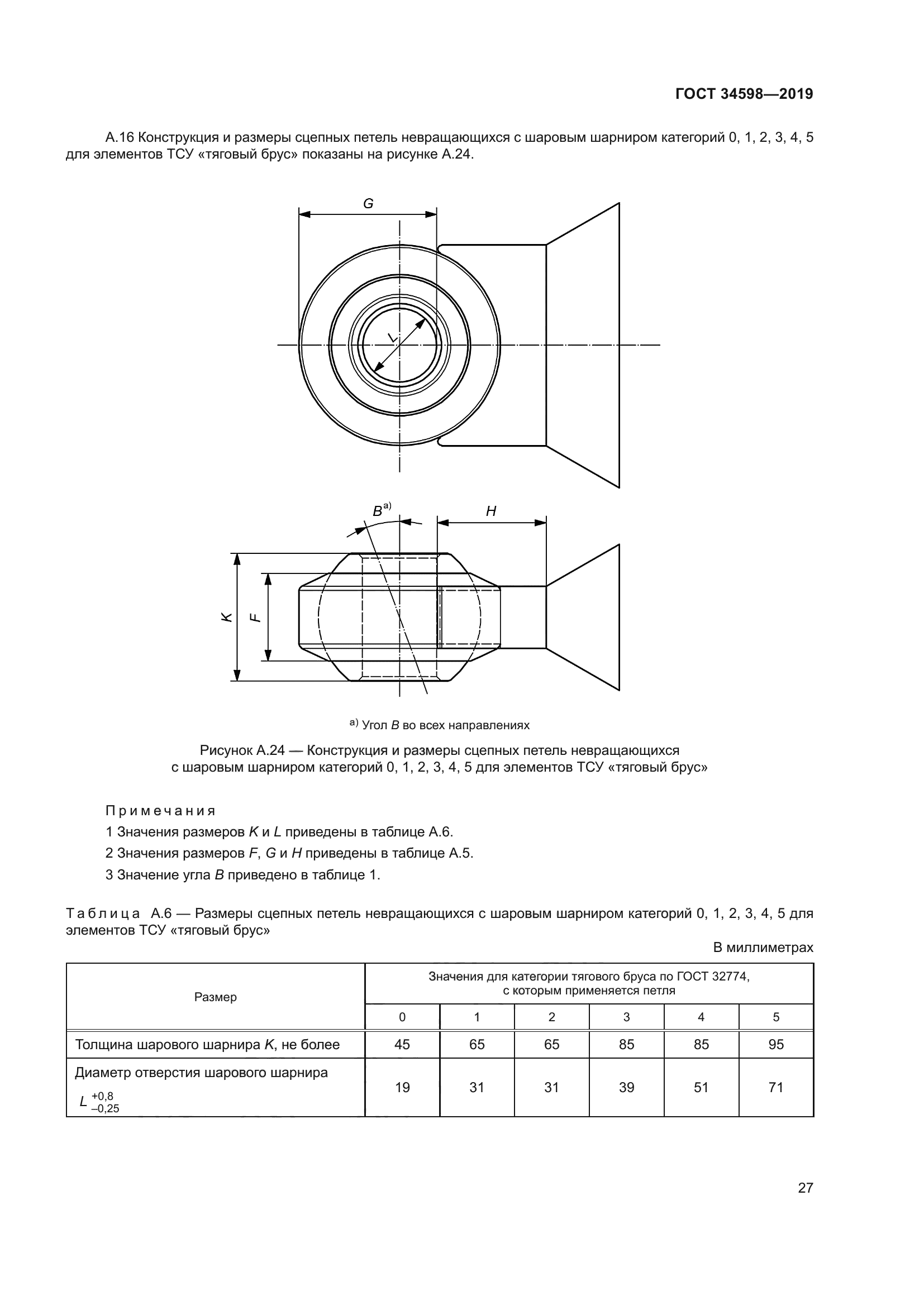 ГОСТ 34598-2019