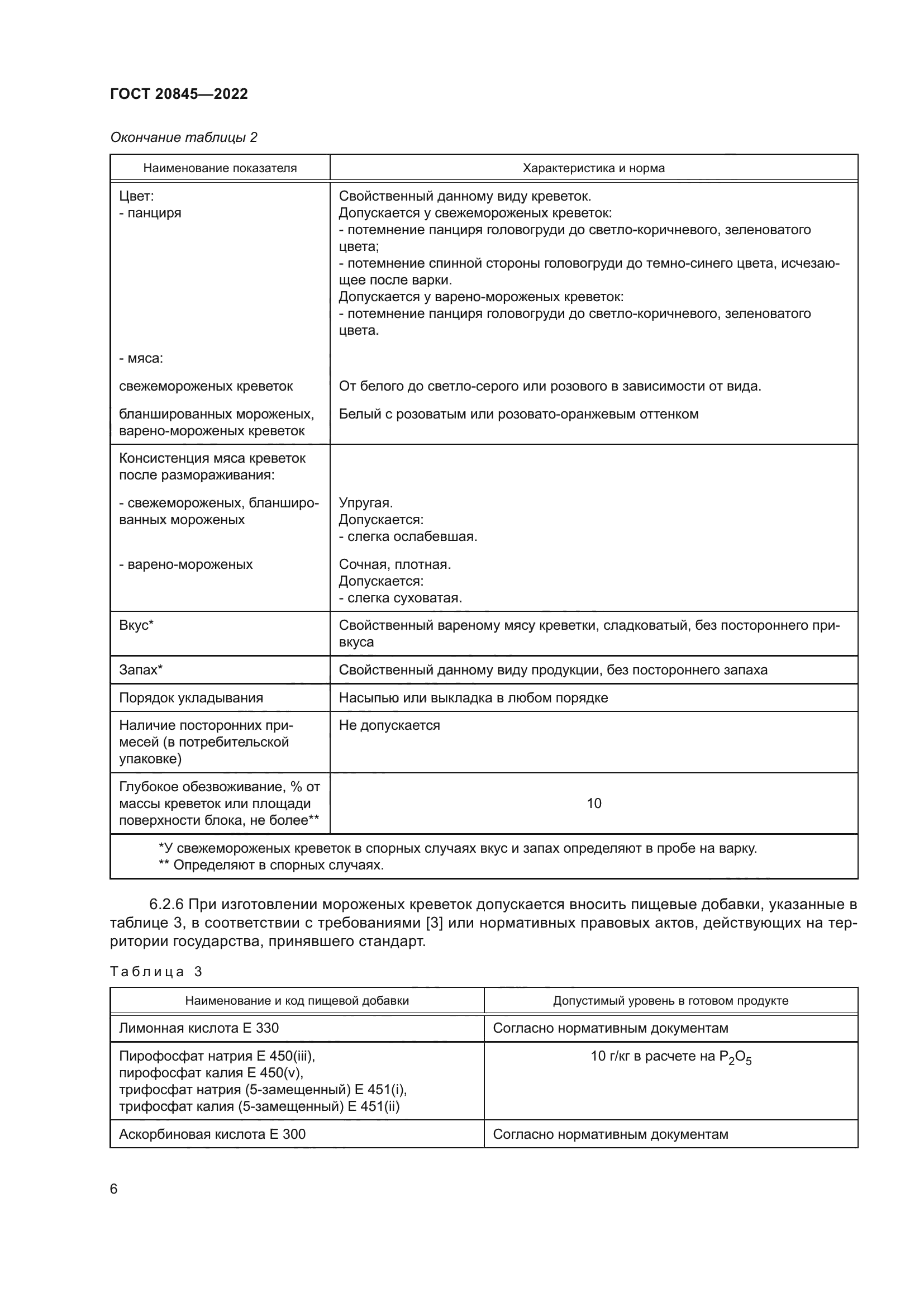 ГОСТ 20845-2022