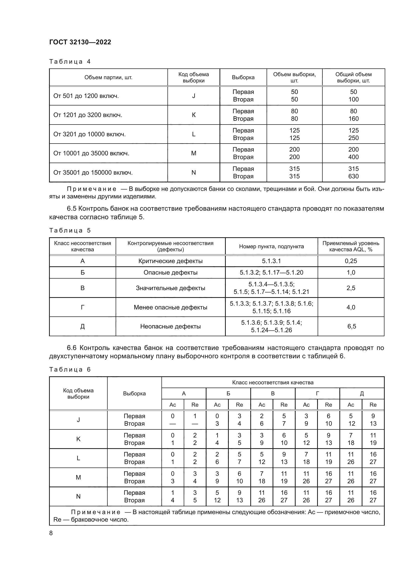 ГОСТ 32130-2022